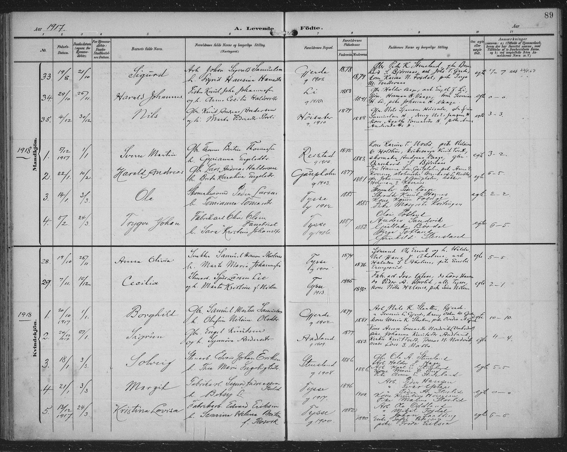 Samnanger Sokneprestembete, SAB/A-77501/H/Haa: Parish register (official) no. A 2, 1902-1918, p. 89