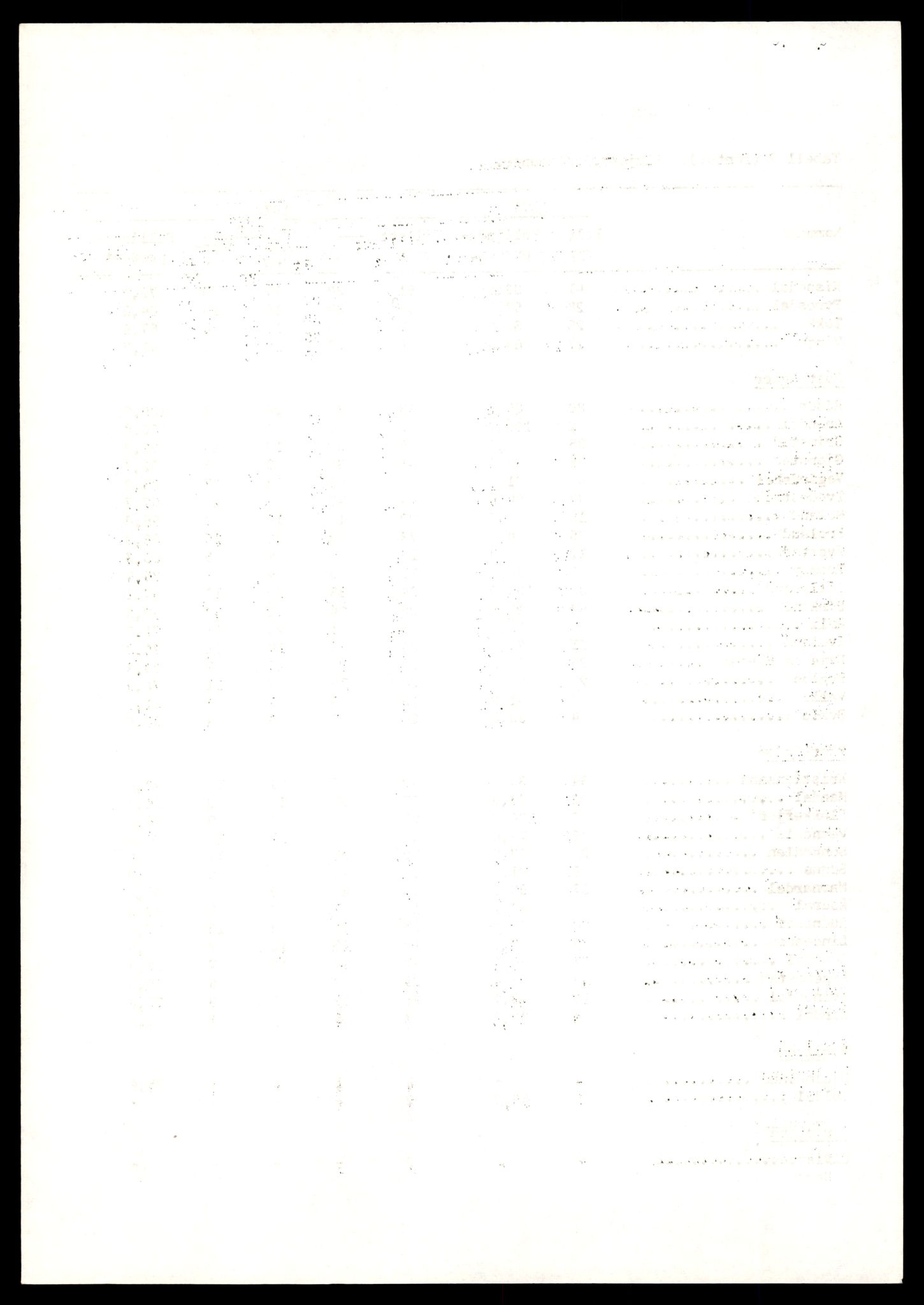 Direktoratet for naturforvaltning, AV/SAT-A-5209/4/D/De/L0102: Oppsyn, oppgaveplikt, 1965-1975, p. 920