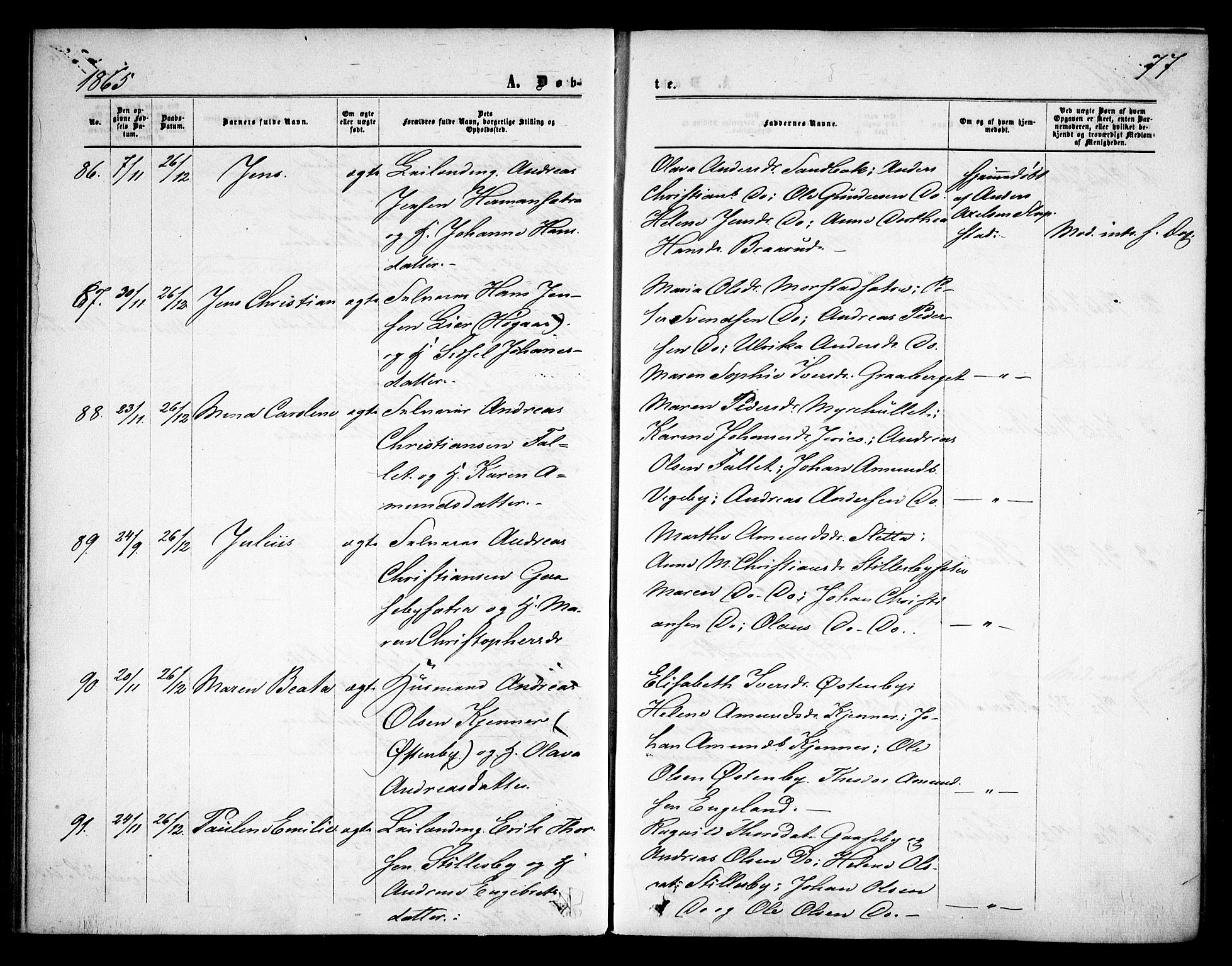 Rødenes prestekontor Kirkebøker, AV/SAO-A-2005/F/Fa/L0007: Parish register (official) no. I 7, 1860-1869, p. 77