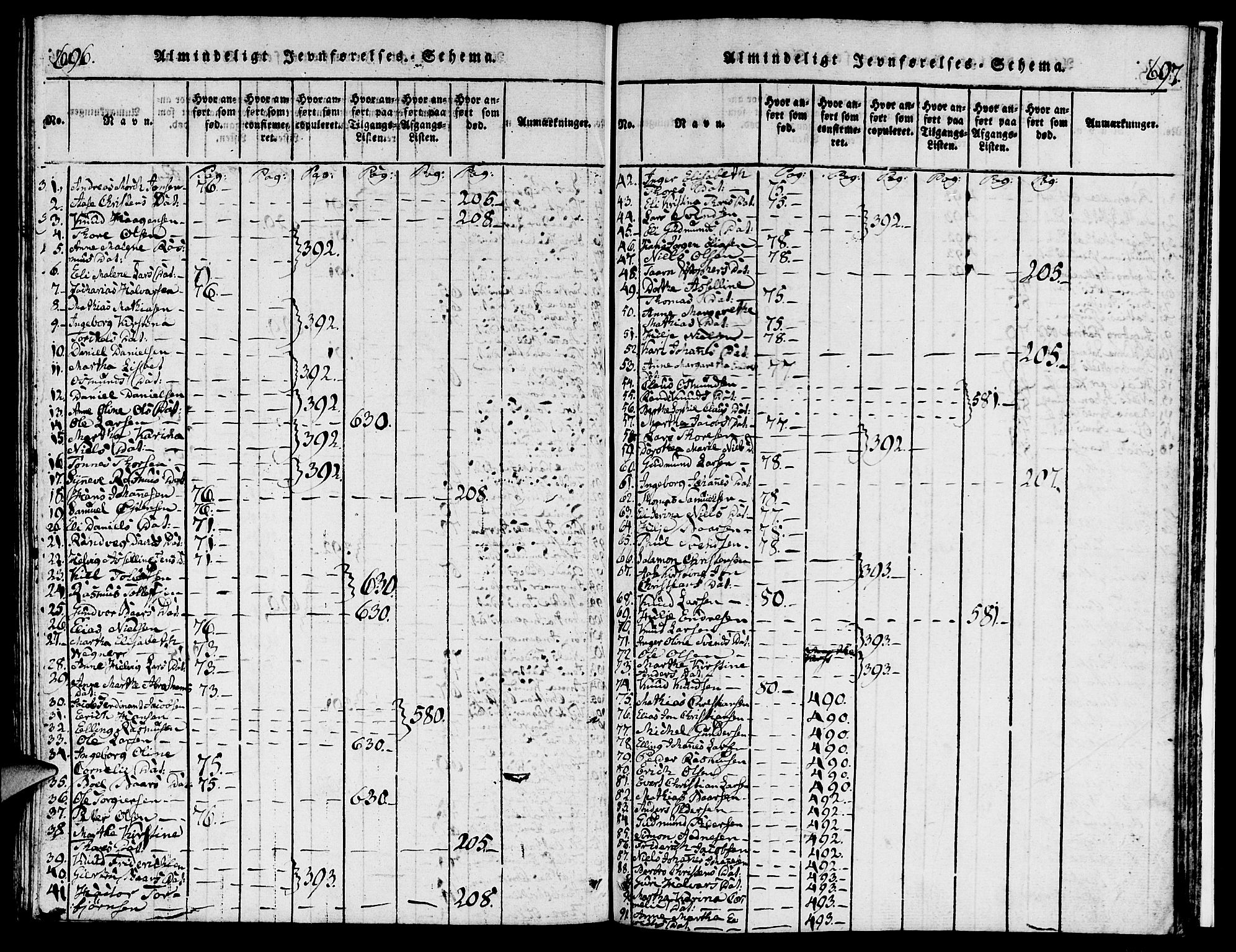 Torvastad sokneprestkontor, AV/SAST-A -101857/H/Ha/Haa/L0004: Parish register (official) no. A 3 /1, 1817-1836, p. 696-697