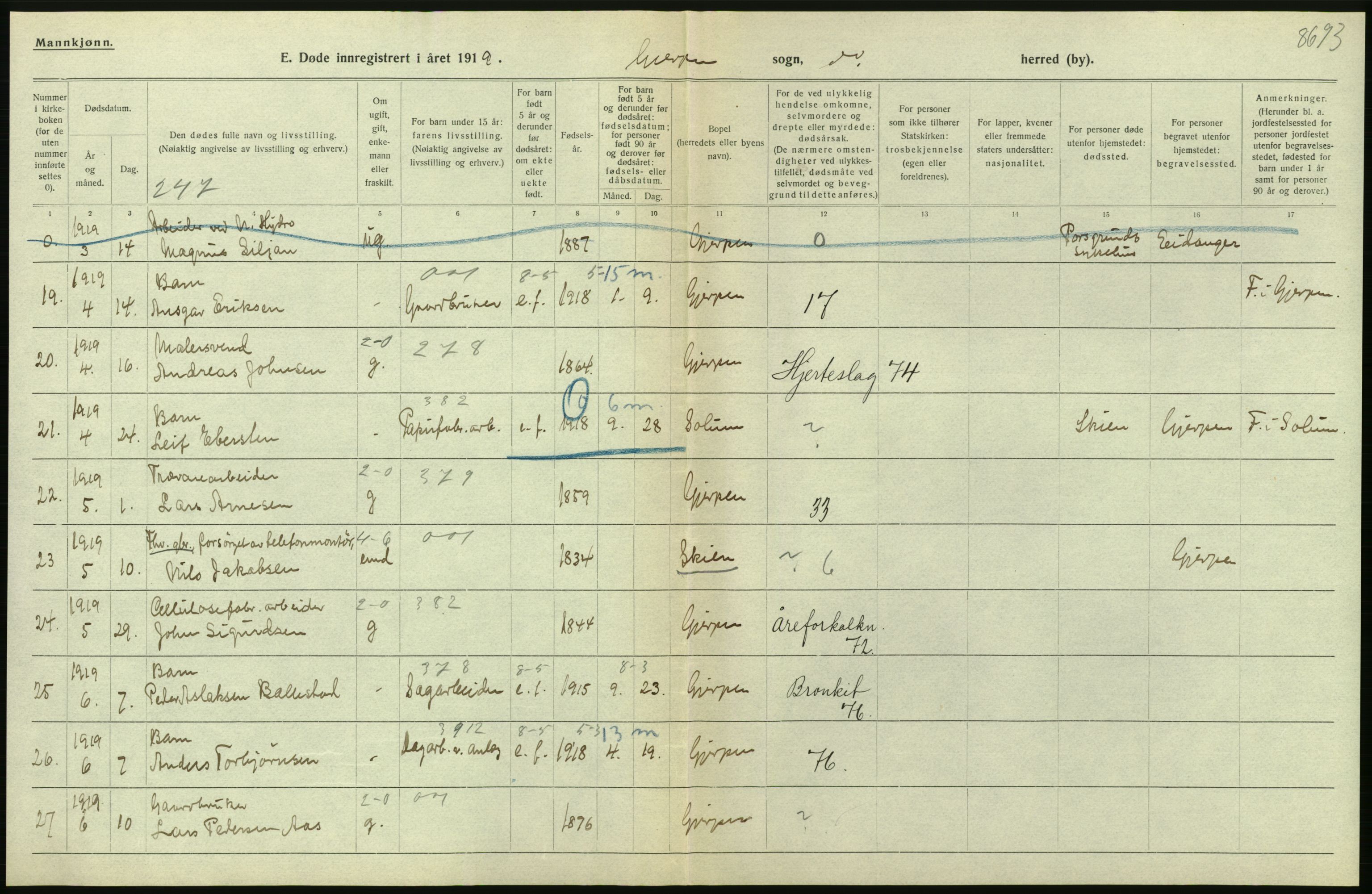 Statistisk sentralbyrå, Sosiodemografiske emner, Befolkning, AV/RA-S-2228/D/Df/Dfb/Dfbi/L0023: Telemark fylke: Døde. Bygder og byer., 1919, p. 46