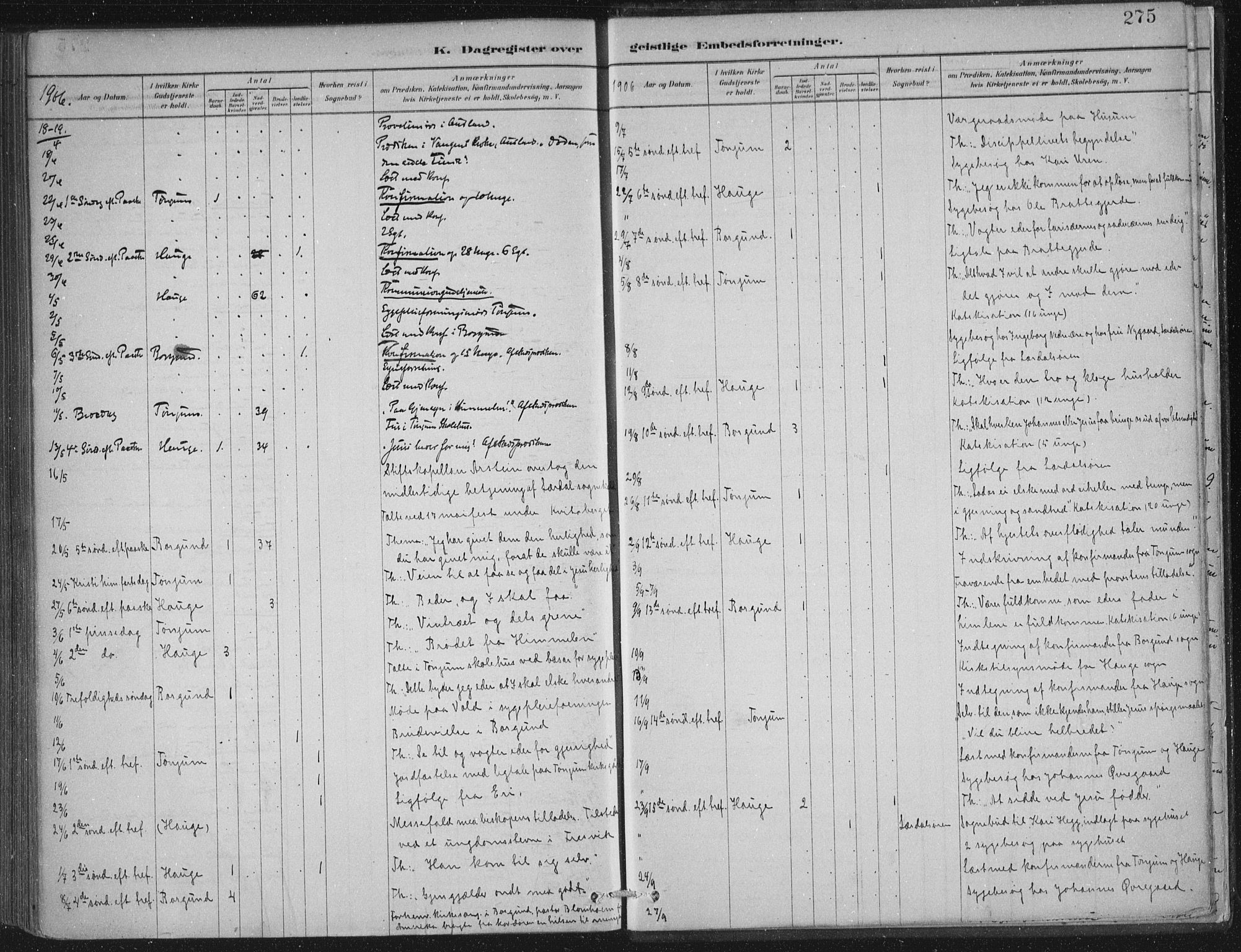 Lærdal sokneprestembete, SAB/A-81201: Parish register (official) no. D  1, 1878-1908, p. 275