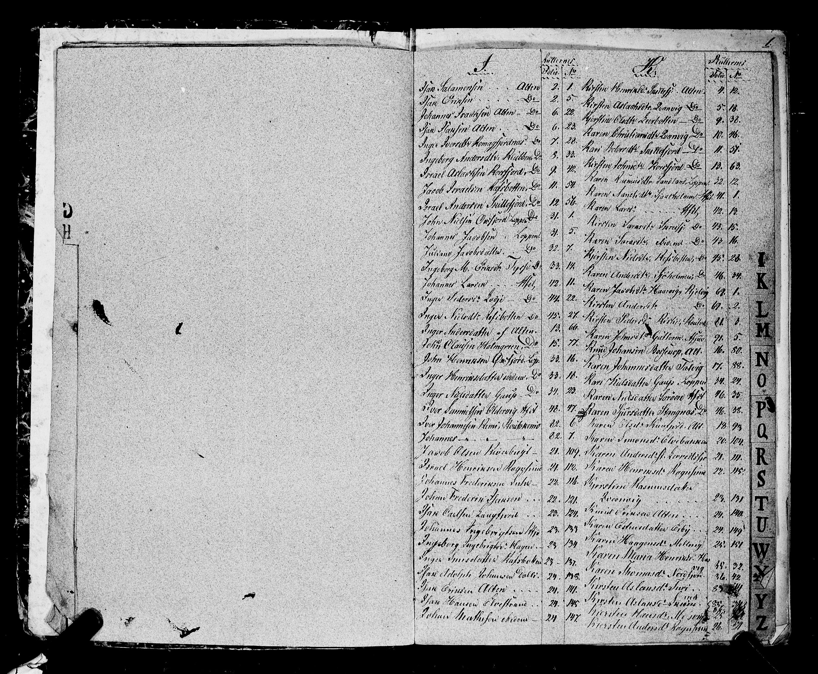 Senja og Tromsø sorenskriveri , SATØ/SATØ-31/H/Hg, 1782-1854, p. 6687