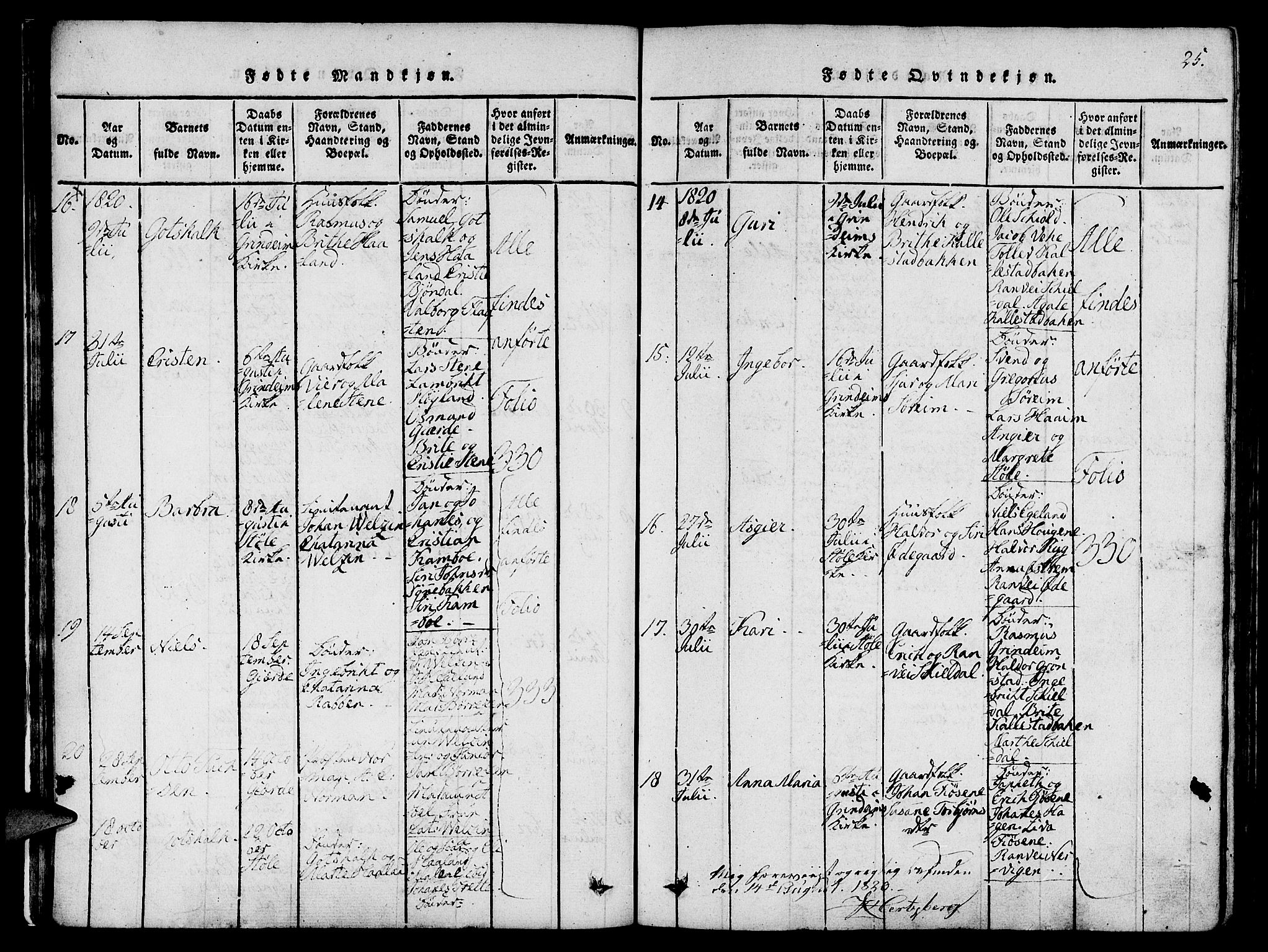 Etne sokneprestembete, AV/SAB-A-75001/H/Haa: Parish register (official) no. A 6, 1815-1831, p. 25