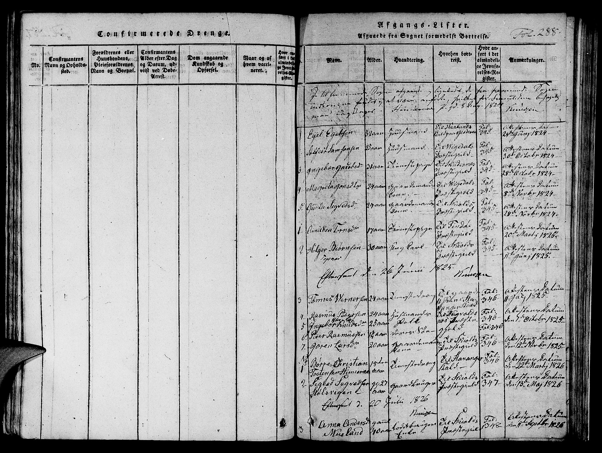 Nedstrand sokneprestkontor, SAST/A-101841/01/IV: Parish register (official) no. A 6, 1816-1838, p. 288