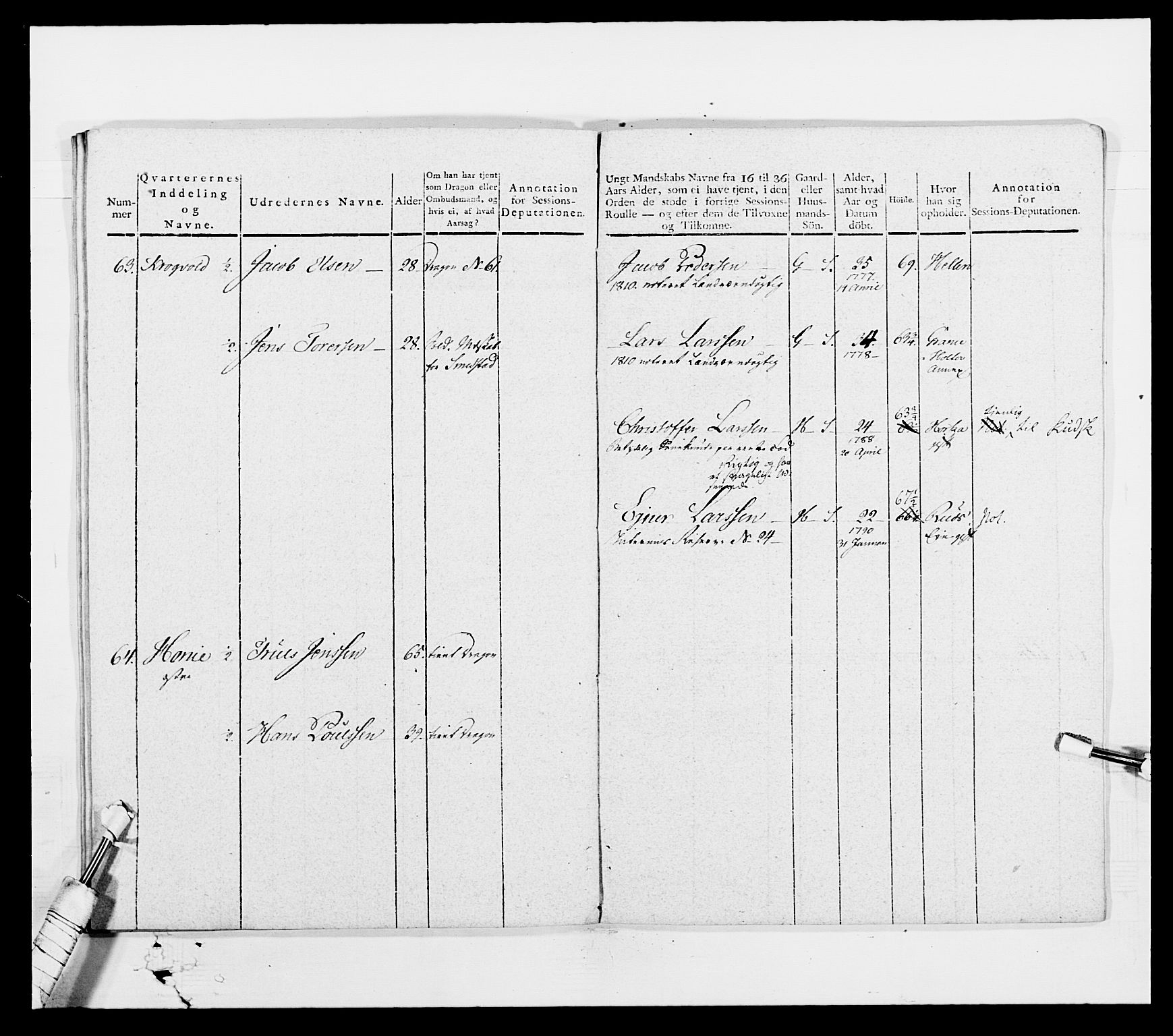 Generalitets- og kommissariatskollegiet, Det kongelige norske kommissariatskollegium, AV/RA-EA-5420/E/Eh/L0003: 1. Sønnafjelske dragonregiment, 1767-1812, p. 682