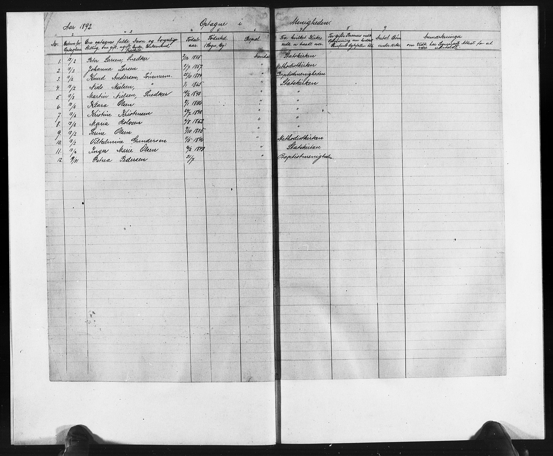 Adventistmenigheten, Arendal, SAK/1292-0001/F/Fa/L0001: Dissenter register no. F 10, 1892-1895