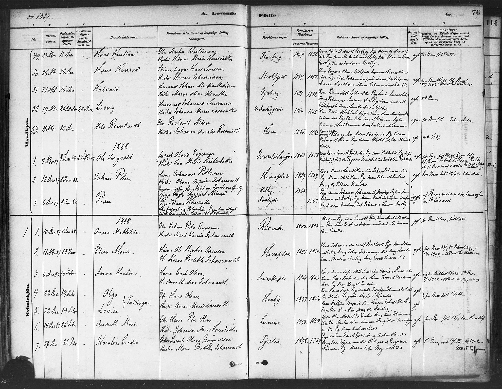 Rakkestad prestekontor Kirkebøker, AV/SAO-A-2008/F/Fa/L0012: Parish register (official) no. I 12, 1878-1893, p. 76