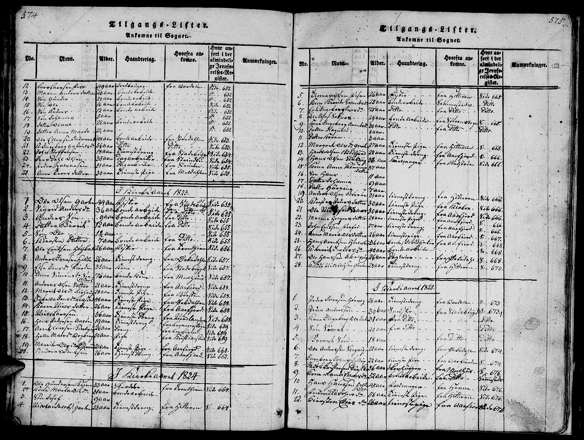 Ministerialprotokoller, klokkerbøker og fødselsregistre - Sør-Trøndelag, SAT/A-1456/659/L0744: Parish register (copy) no. 659C01, 1818-1825, p. 574-575