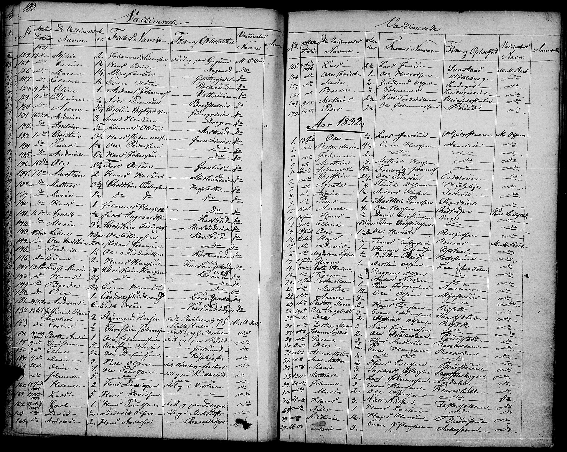 Vestre Toten prestekontor, SAH/PREST-108/H/Ha/Haa/L0002: Parish register (official) no. 2, 1825-1837, p. 193
