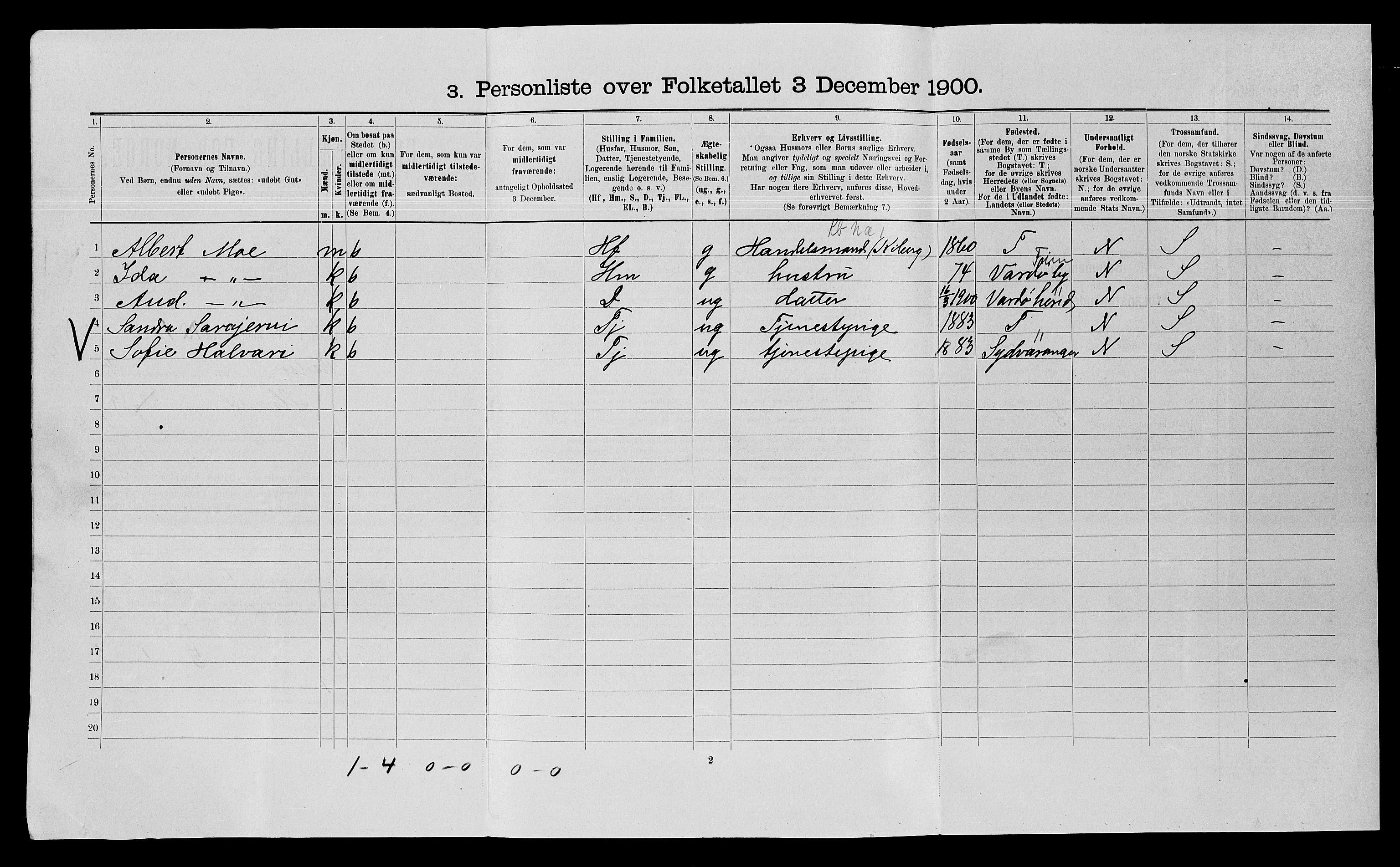 SATØ, 1900 census for Vadsø, 1900, p. 791