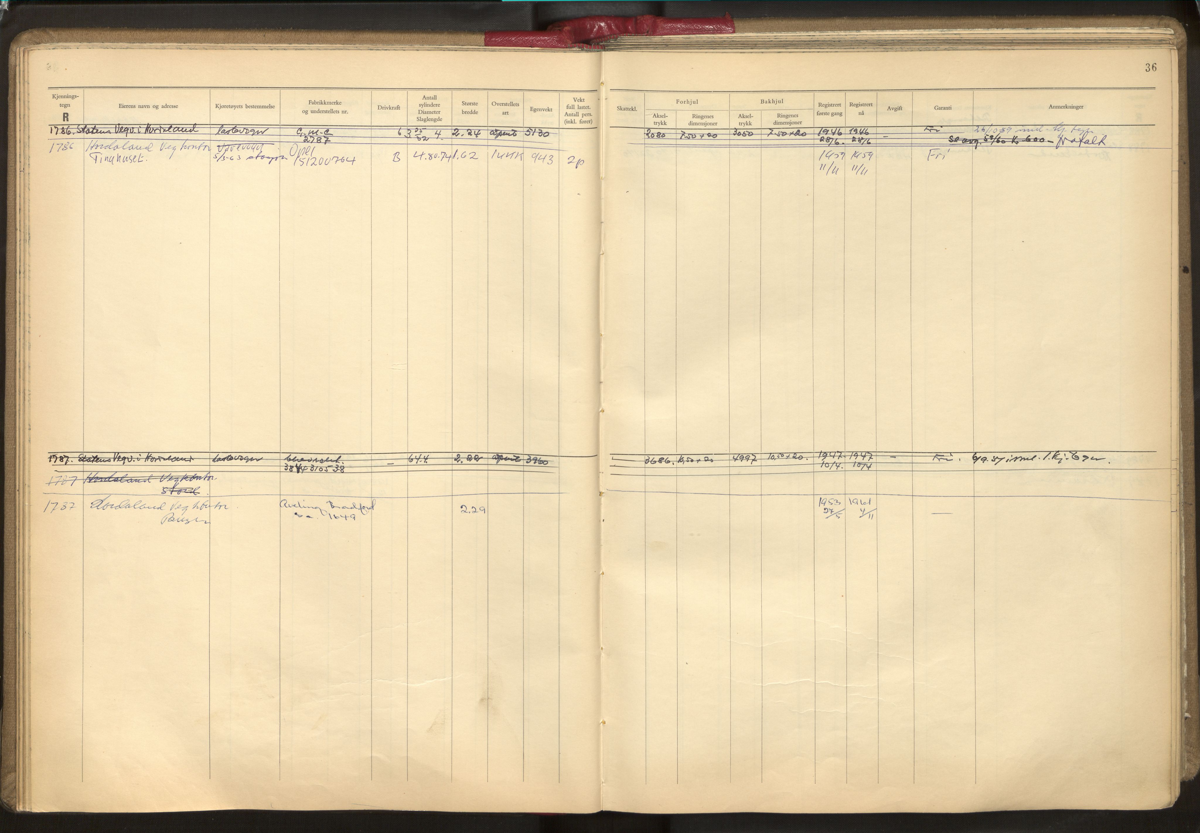 Statens vegvesen, Hordaland vegkontor, AV/SAB-A-5201/2/O/Oa/L0006: Bil - R1716-2222, 1915-1970