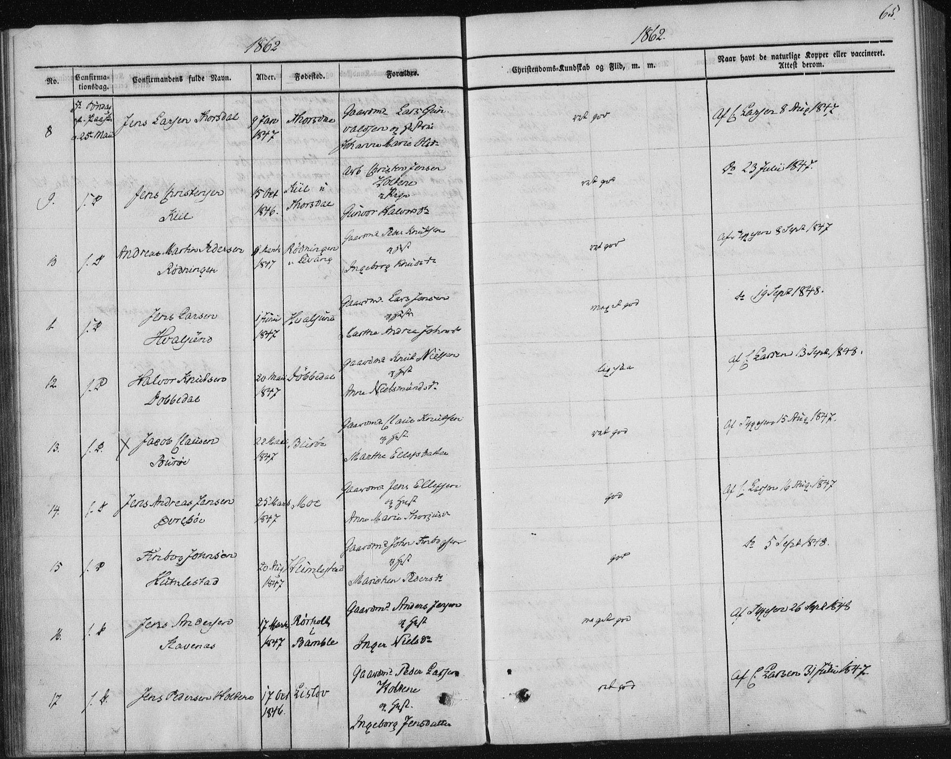 Sannidal kirkebøker, AV/SAKO-A-296/F/Fa/L0009: Parish register (official) no. 9, 1855-1873, p. 65