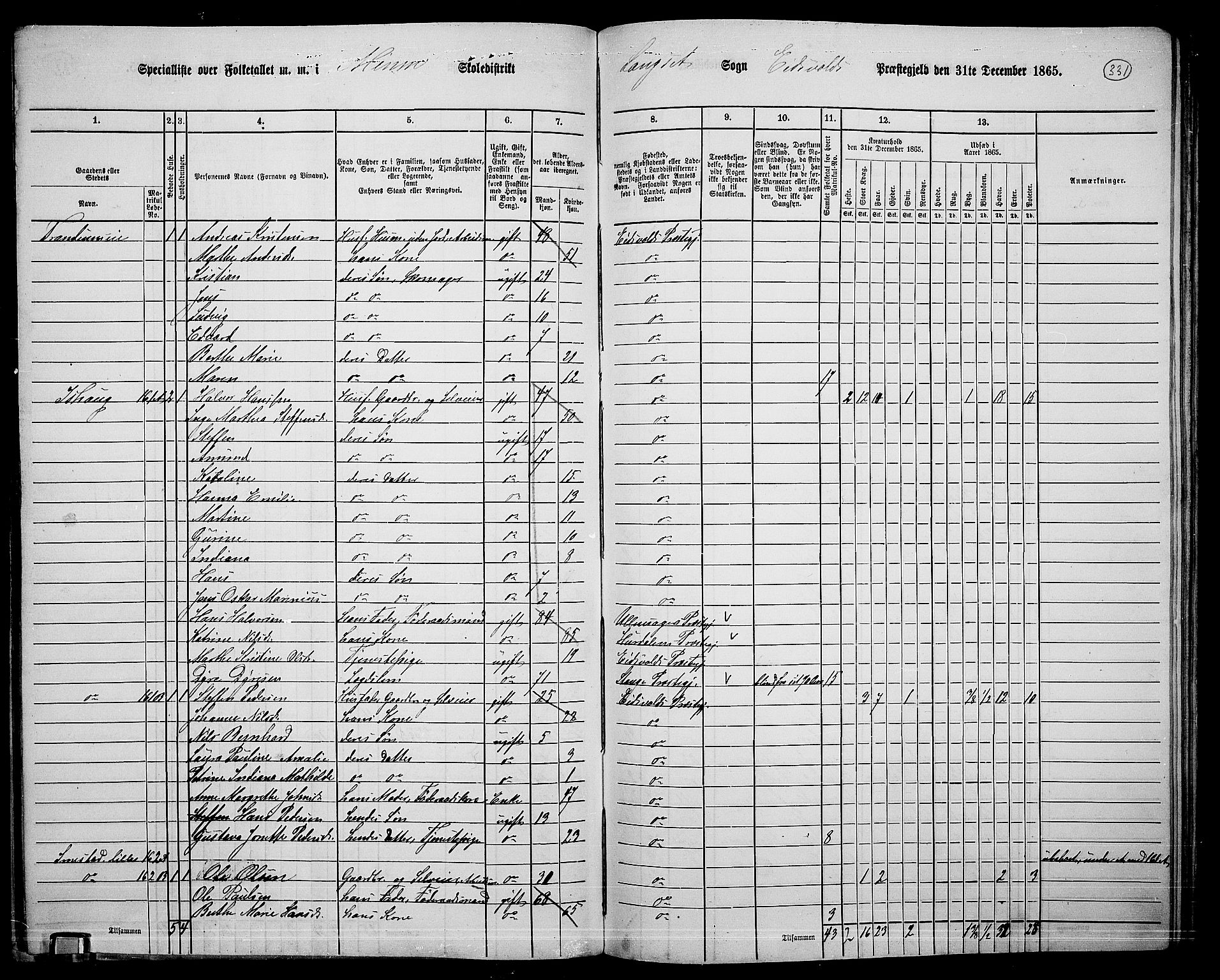 RA, 1865 census for Eidsvoll, 1865, p. 297