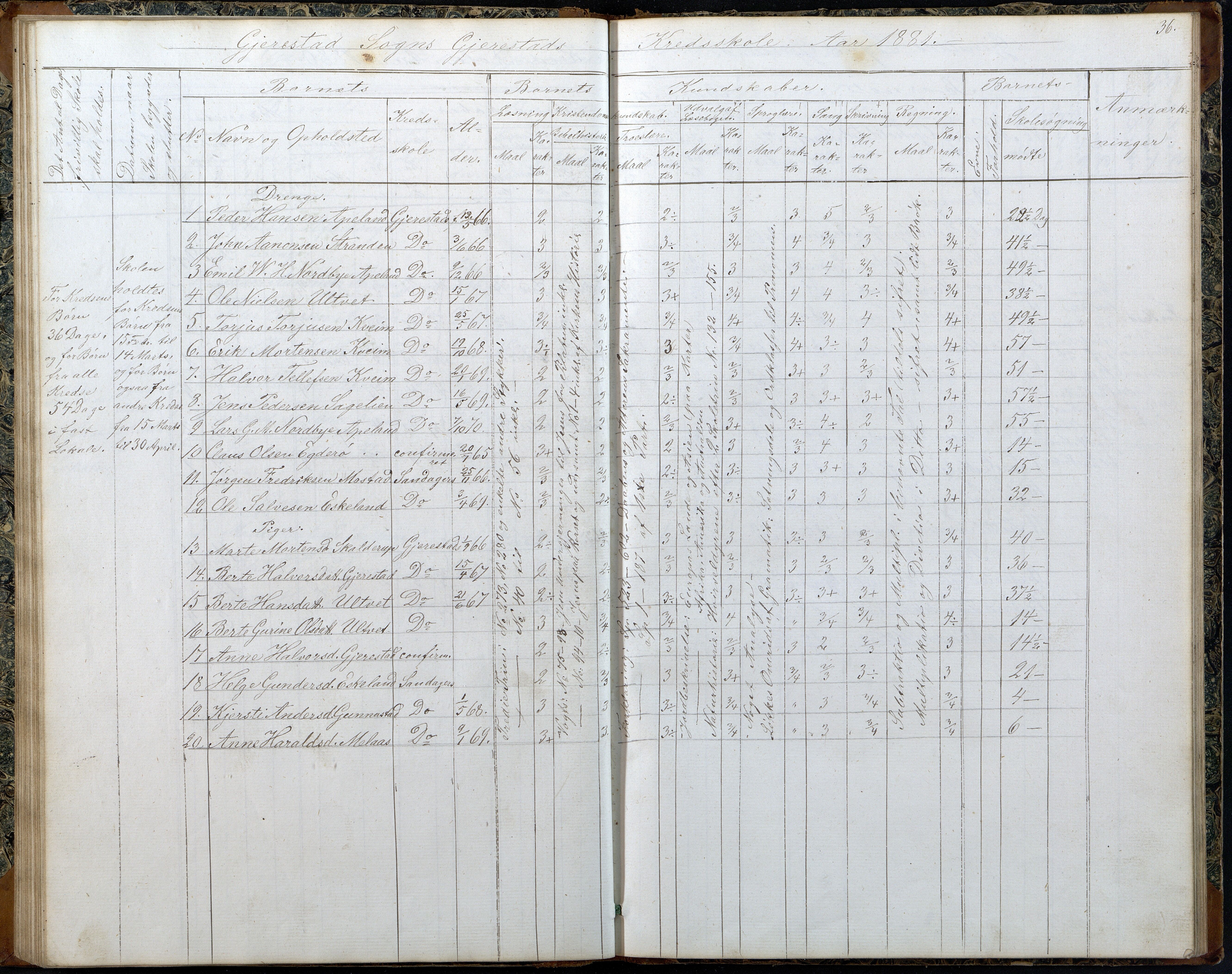 Gjerstad Kommune, Gjerstad Skole, AAKS/KA0911-550a/F02/L0006: Skoleprotokoll, 1863-1891, p. 36