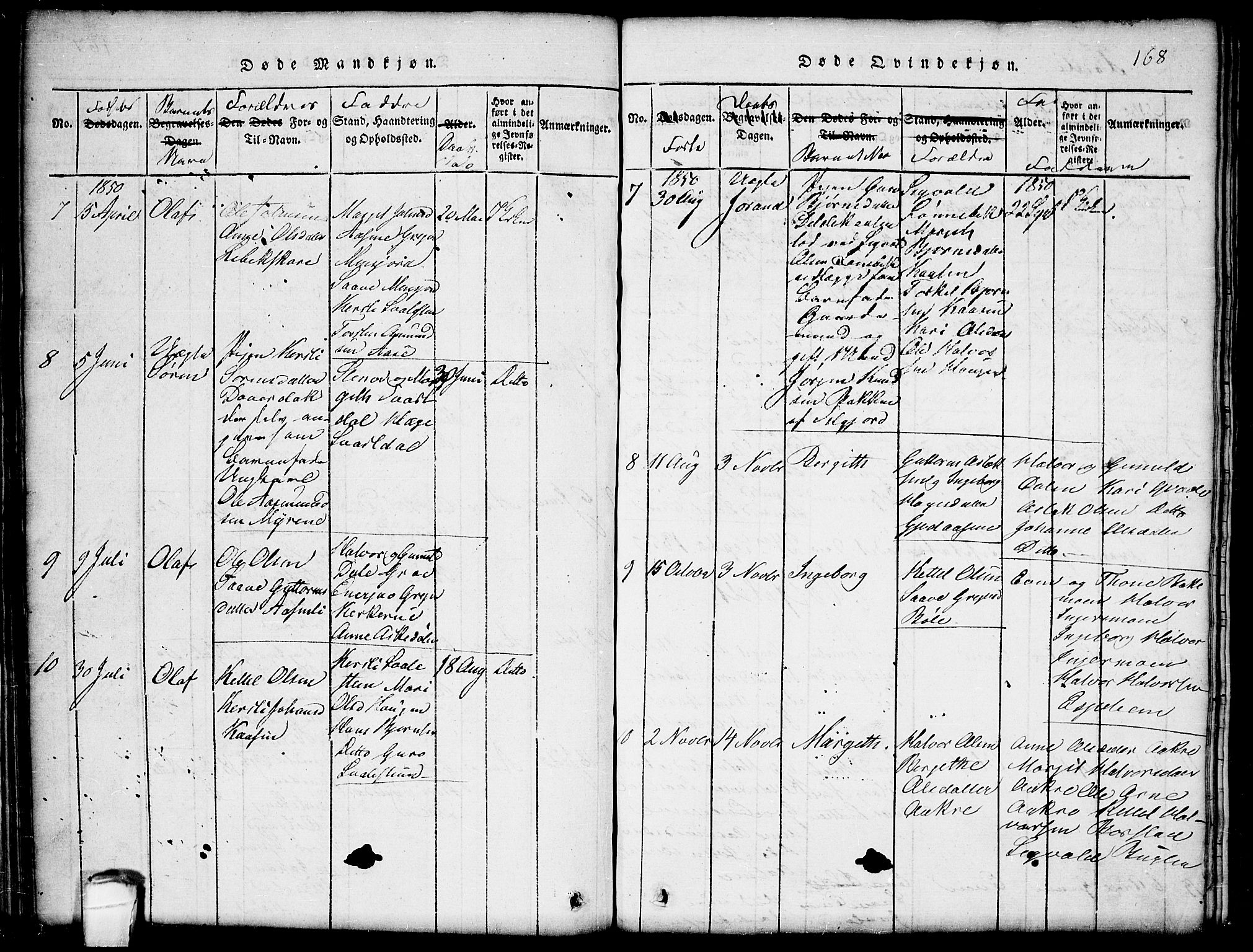 Seljord kirkebøker, AV/SAKO-A-20/G/Gb/L0002: Parish register (copy) no. II 2, 1815-1854, p. 168