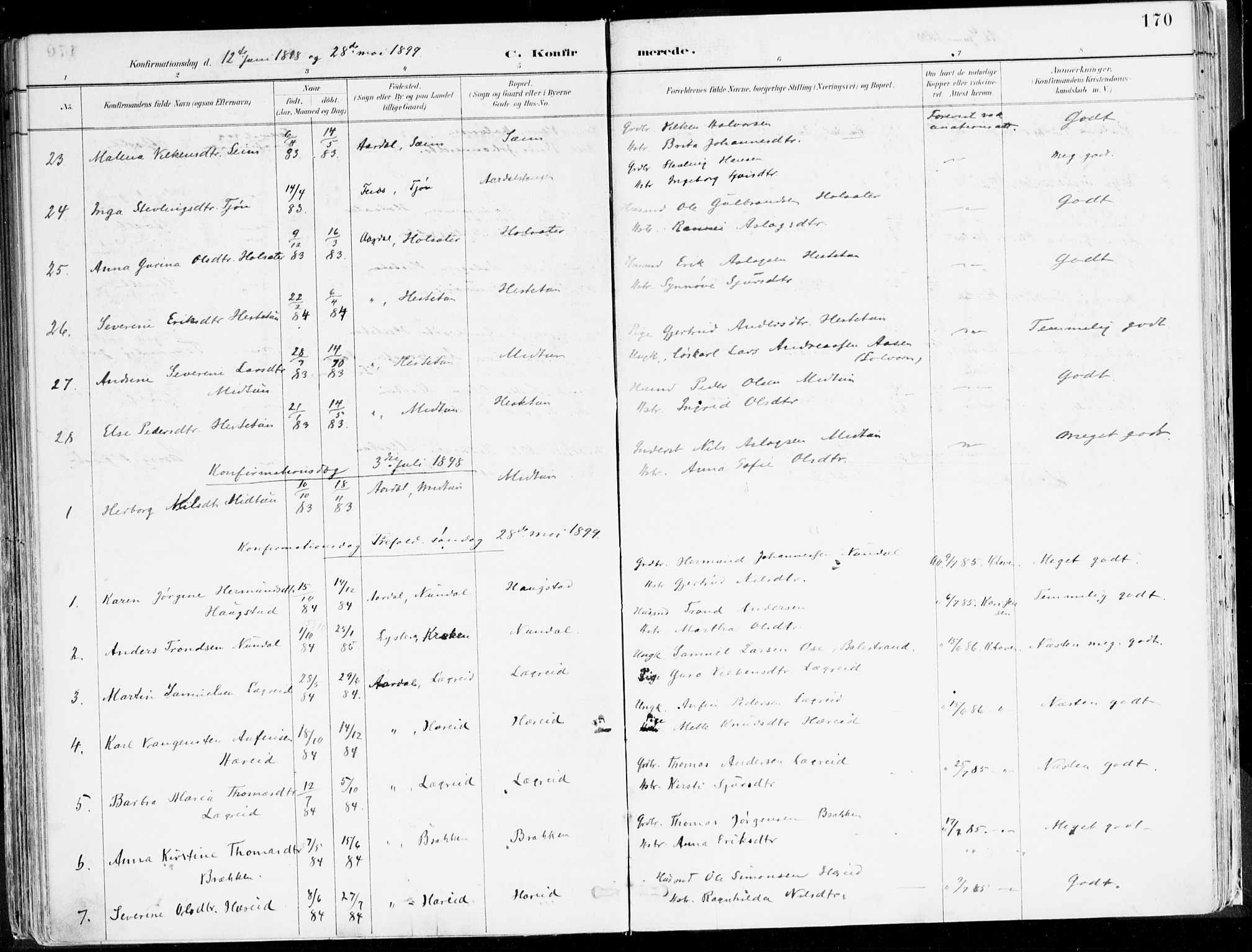 Årdal sokneprestembete, SAB/A-81701: Parish register (official) no. A 5, 1887-1917, p. 170