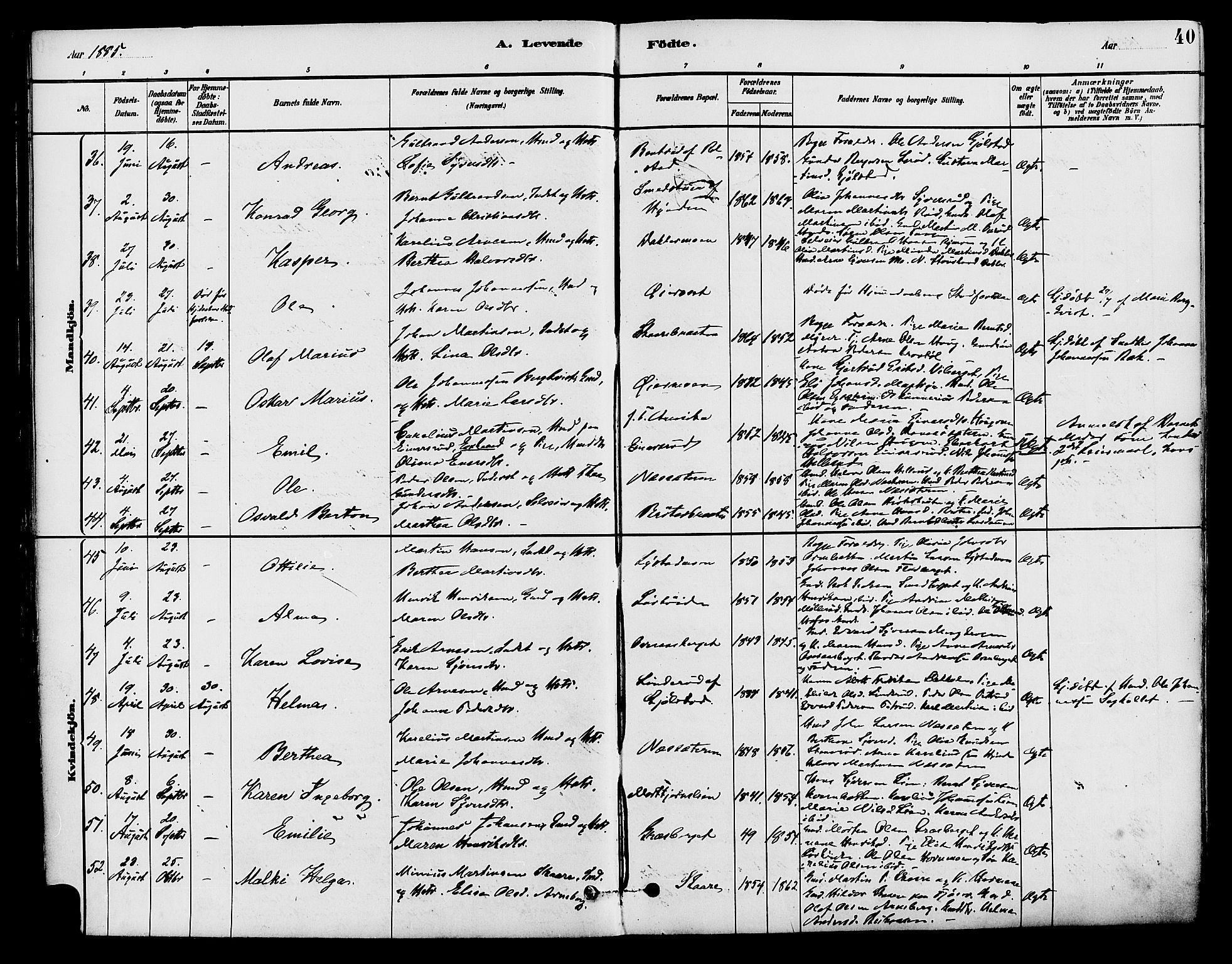 Brandval prestekontor, SAH/PREST-034/H/Ha/Haa/L0002: Parish register (official) no. 2, 1880-1894, p. 40