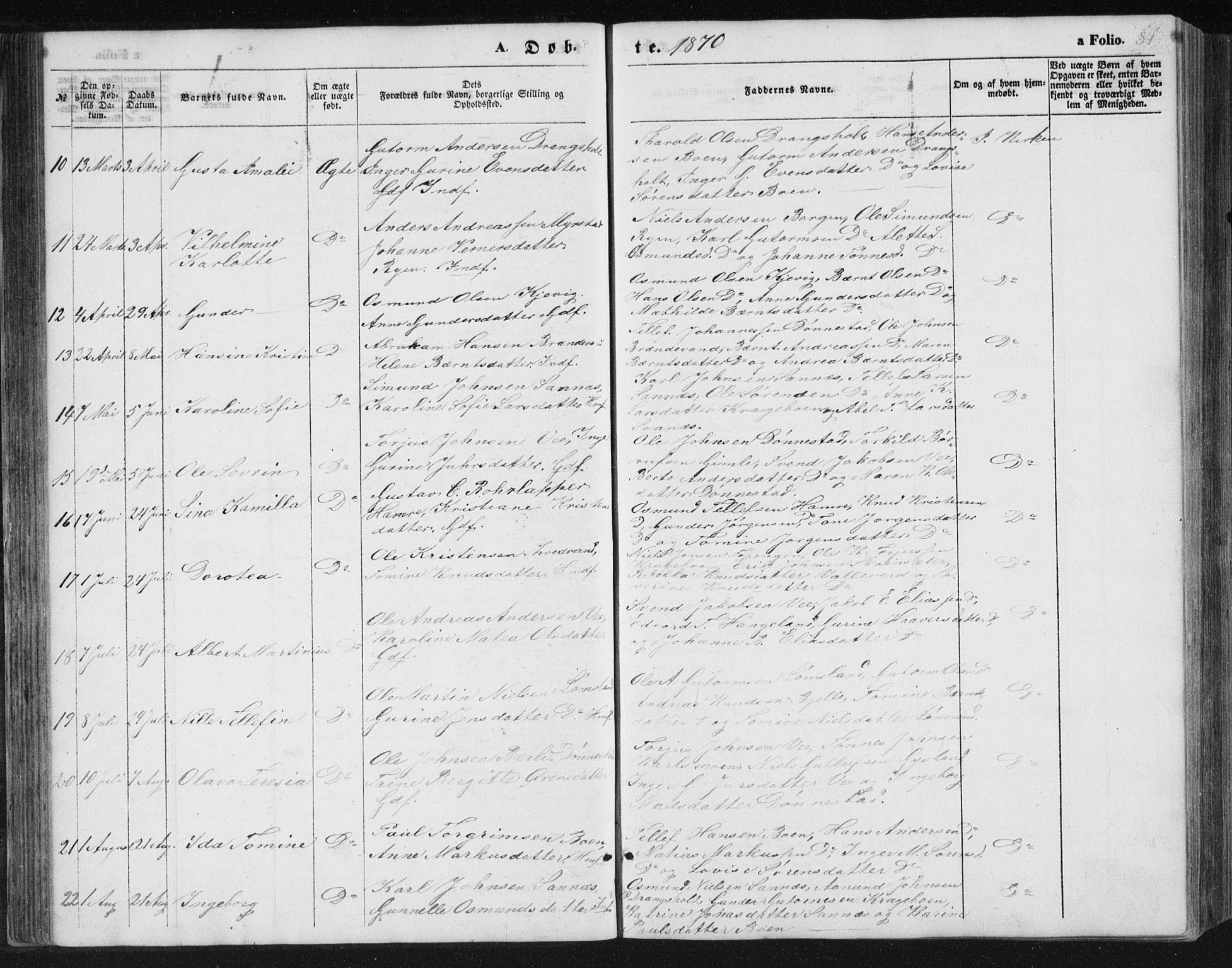 Tveit sokneprestkontor, AV/SAK-1111-0043/F/Fb/L0003: Parish register (copy) no. B 3, 1854-1886, p. 81