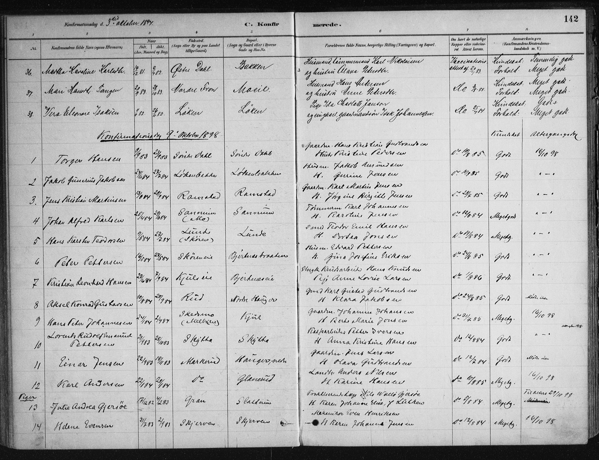 Nittedal prestekontor Kirkebøker, SAO/A-10365a/F/Fa/L0007: Parish register (official) no. I 7, 1879-1901, p. 142