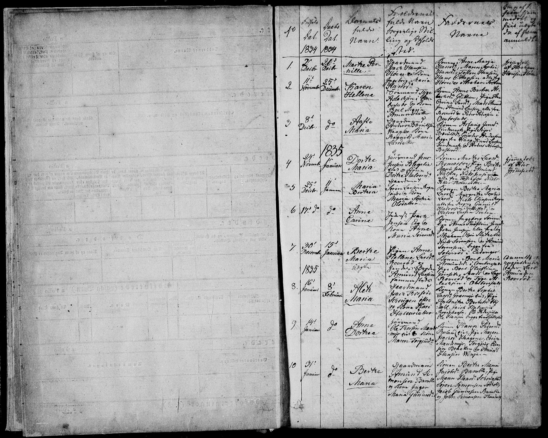Bamble kirkebøker, SAKO/A-253/F/Fa/L0004: Parish register (official) no. I 4, 1834-1853, p. 0-1
