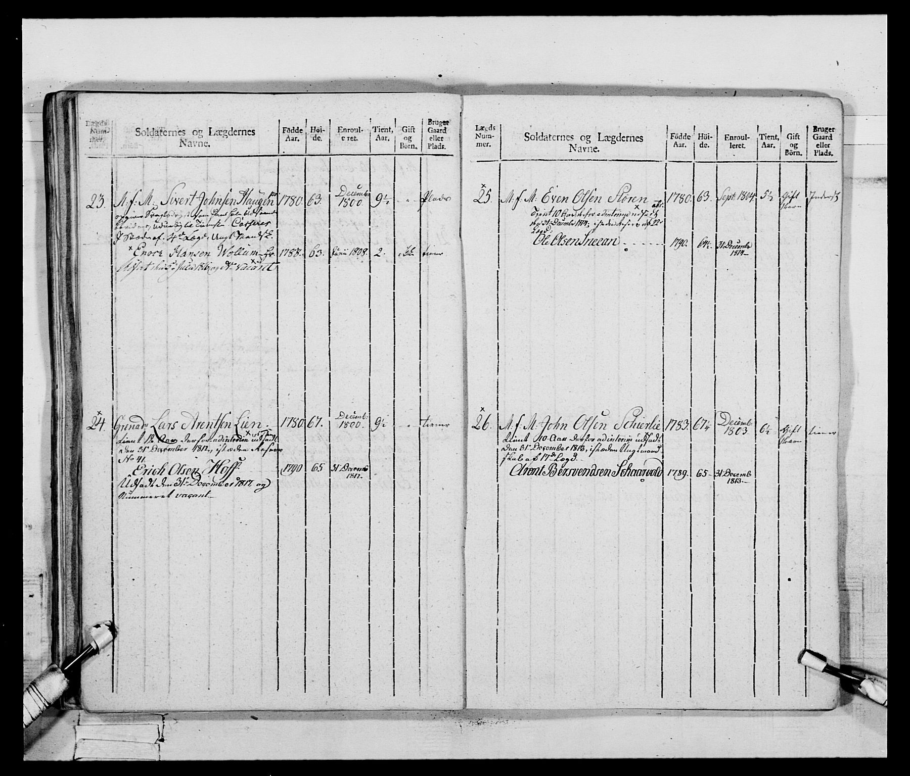 Generalitets- og kommissariatskollegiet, Det kongelige norske kommissariatskollegium, AV/RA-EA-5420/E/Eh/L0083c: 2. Trondheimske nasjonale infanteriregiment, 1810, p. 105