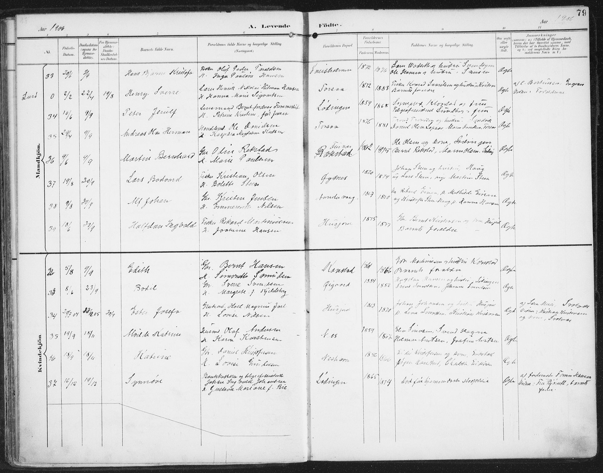 Ministerialprotokoller, klokkerbøker og fødselsregistre - Nordland, AV/SAT-A-1459/872/L1036: Parish register (official) no. 872A11, 1897-1913, p. 79