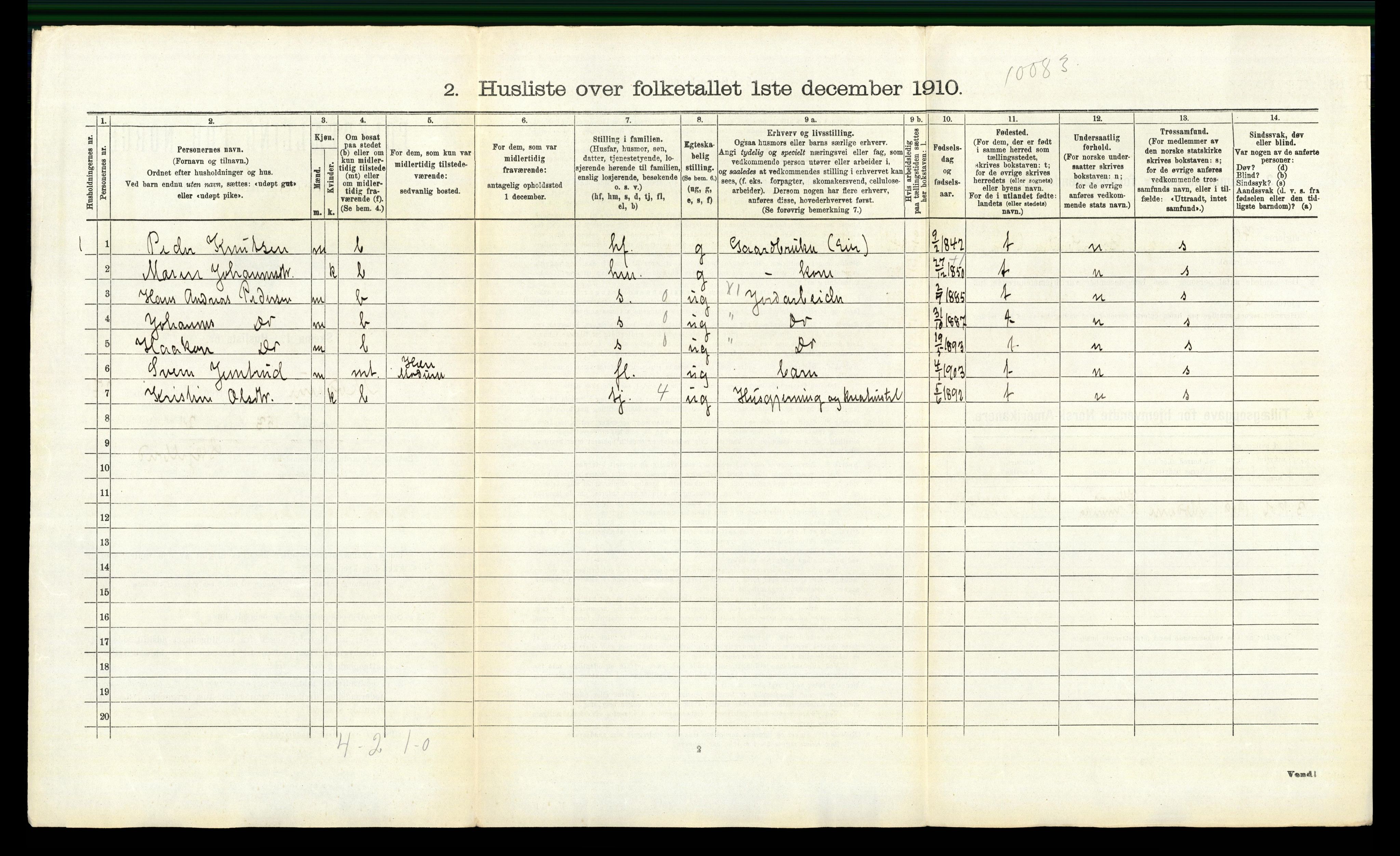 RA, 1910 census for Modum, 1910, p. 3749