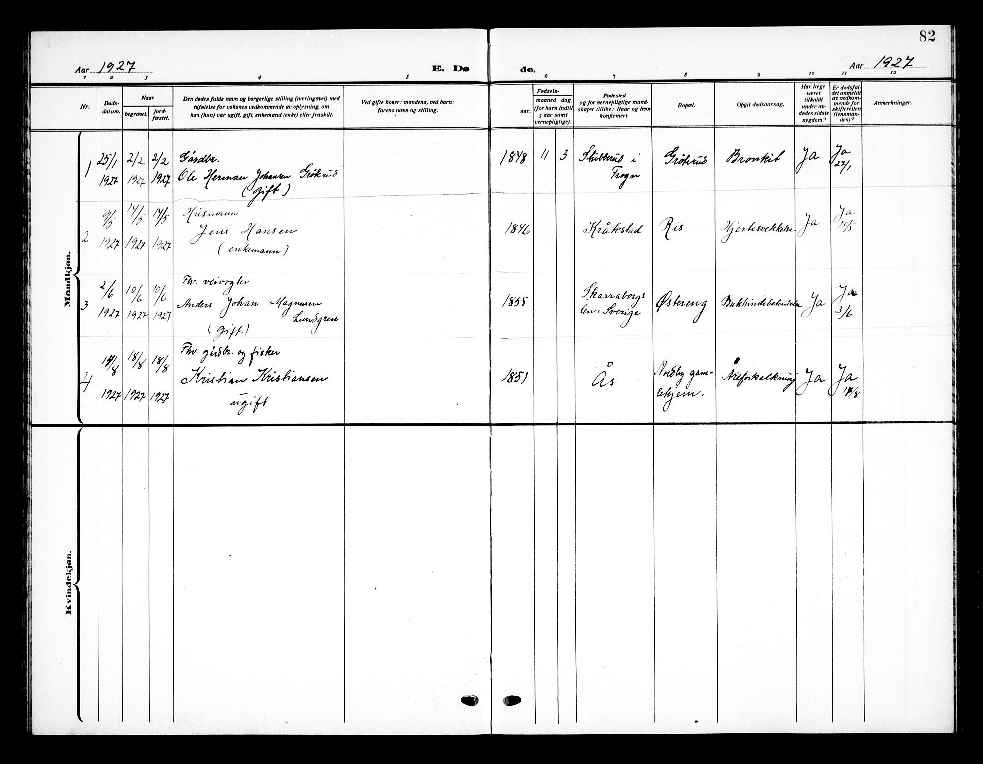 Ås prestekontor Kirkebøker, AV/SAO-A-10894/G/Gb/L0002: Parish register (copy) no. II 2, 1921-1936, p. 82