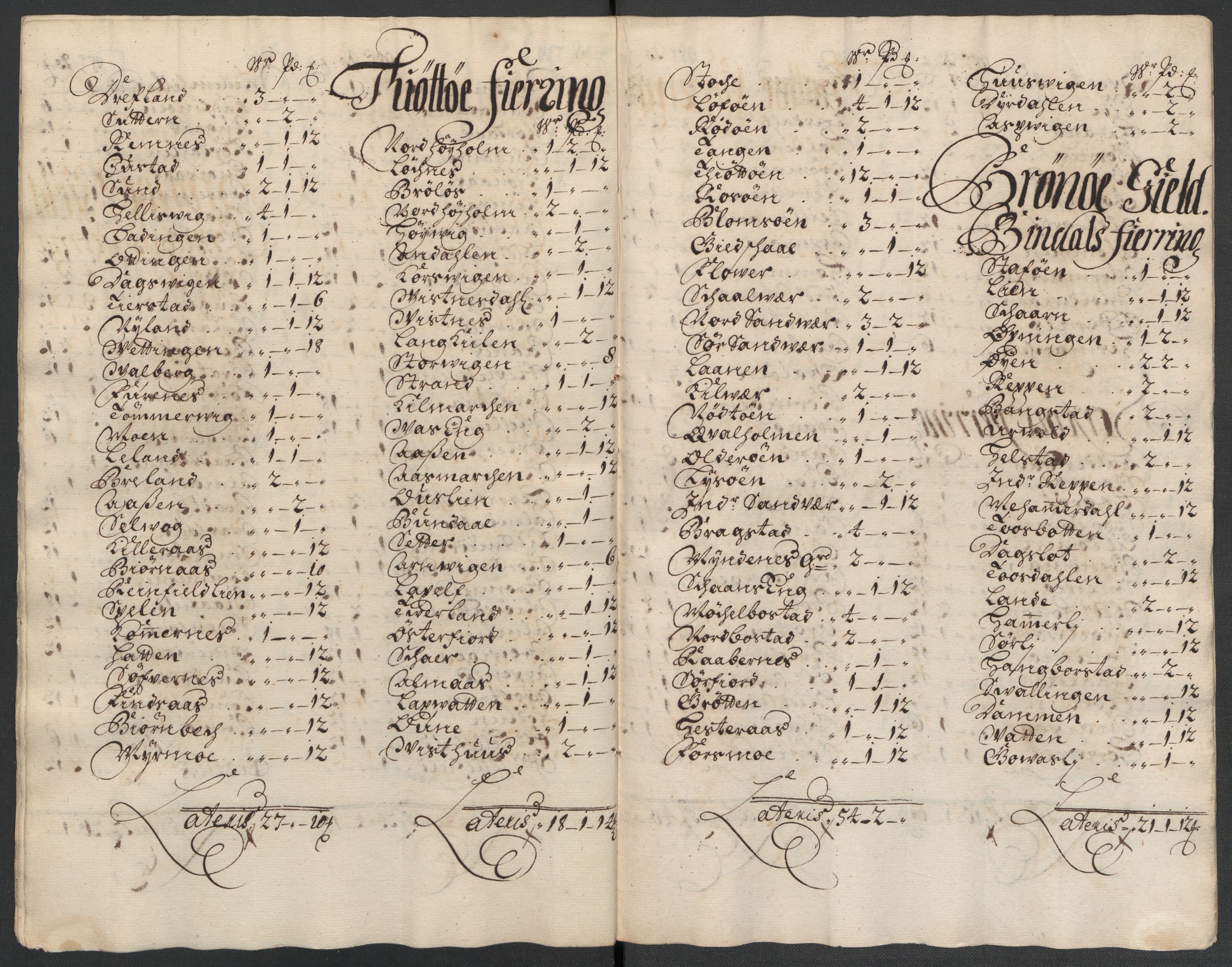 Rentekammeret inntil 1814, Reviderte regnskaper, Fogderegnskap, AV/RA-EA-4092/R65/L4508: Fogderegnskap Helgeland, 1702-1705, p. 93