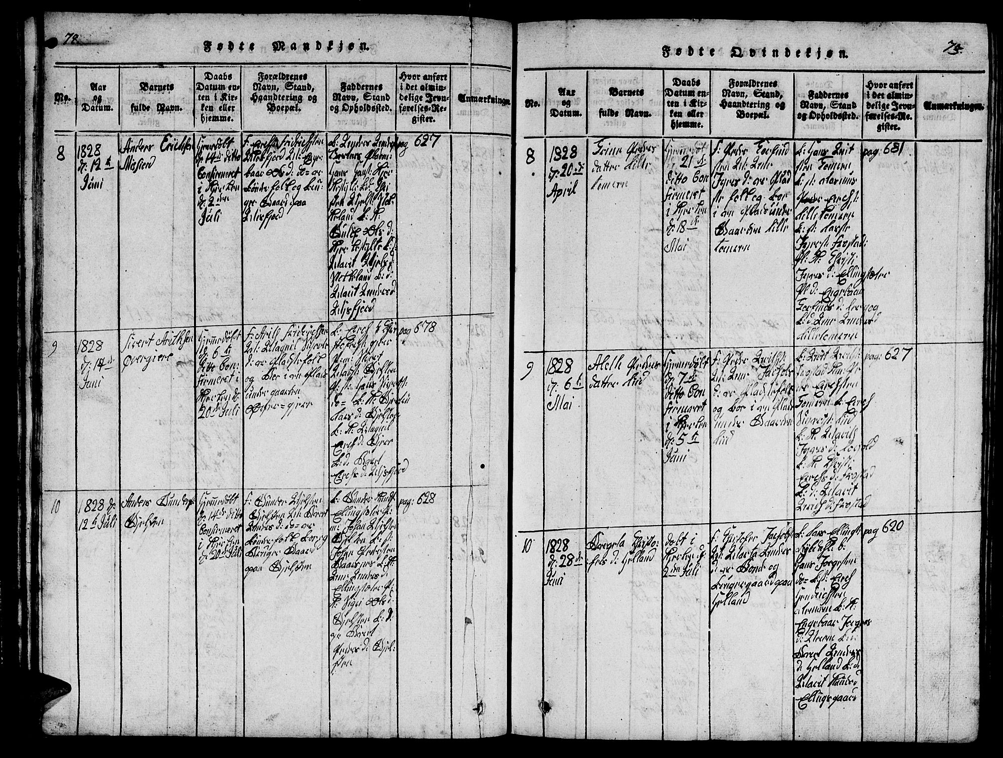 Ministerialprotokoller, klokkerbøker og fødselsregistre - Møre og Romsdal, AV/SAT-A-1454/539/L0535: Parish register (copy) no. 539C01, 1818-1842, p. 72-73