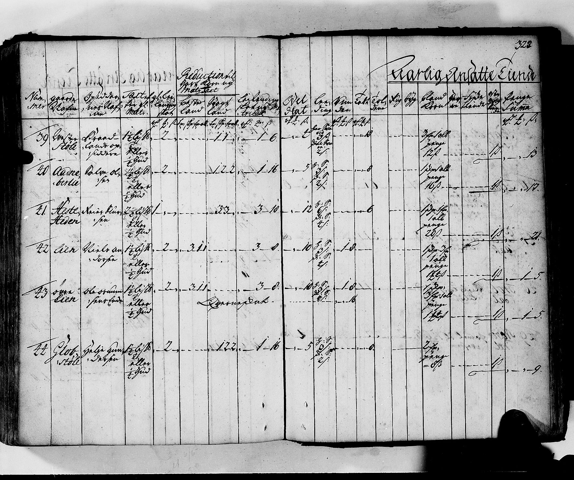 Rentekammeret inntil 1814, Realistisk ordnet avdeling, AV/RA-EA-4070/N/Nb/Nbf/L0130: Lista matrikkelprotokoll, 1723, p. 328