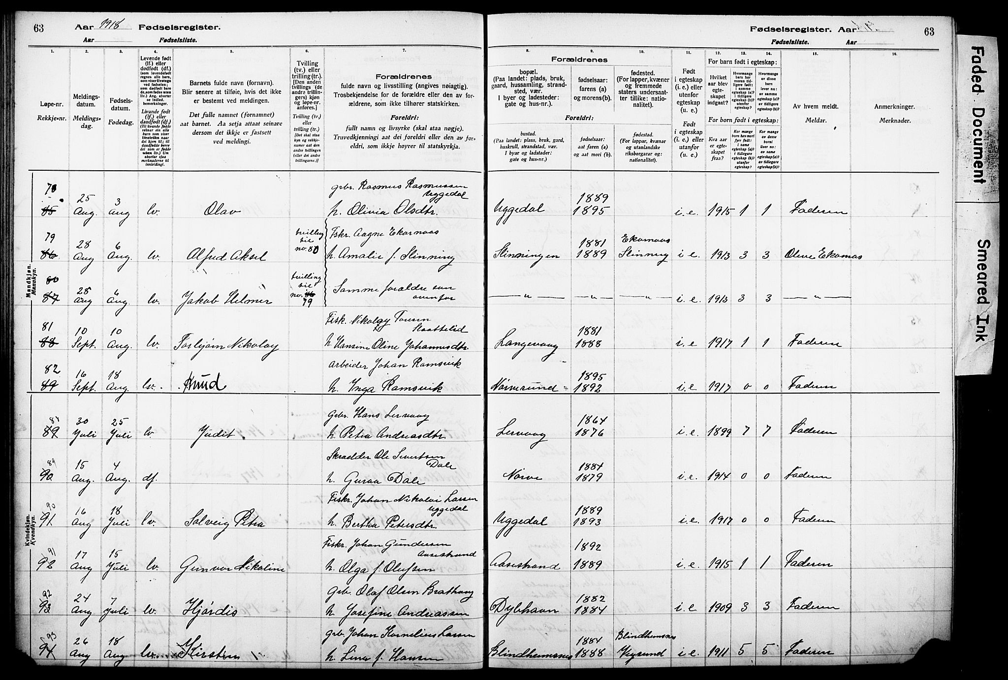 Ministerialprotokoller, klokkerbøker og fødselsregistre - Møre og Romsdal, AV/SAT-A-1454/528/L0442: Birth register no. 528.II.4.1, 1916-1924, p. 63