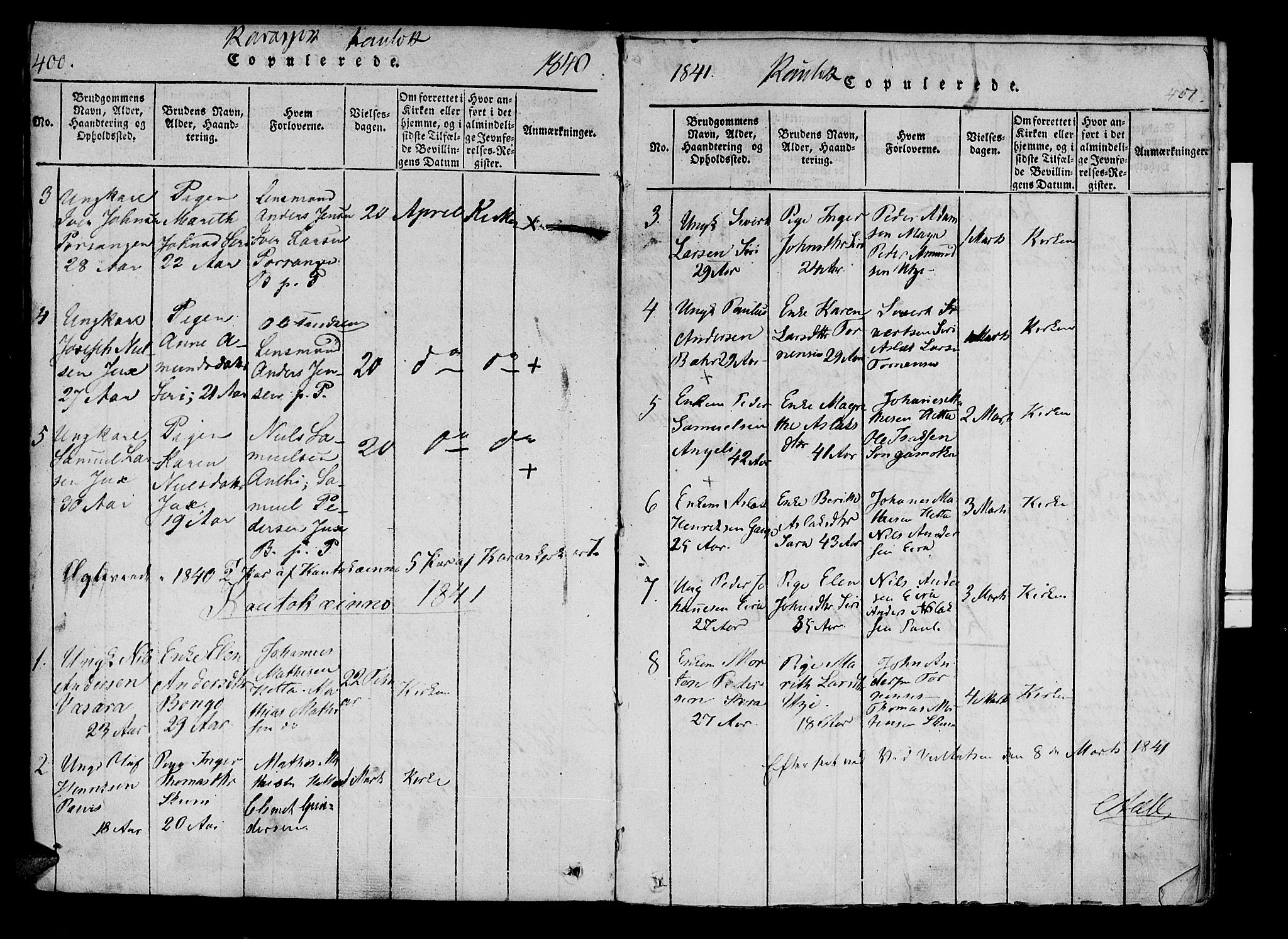 Kistrand/Porsanger sokneprestembete, SATØ/S-1351/H/Ha/L0010.kirke: Parish register (official) no. 10, 1821-1842, p. 400-401