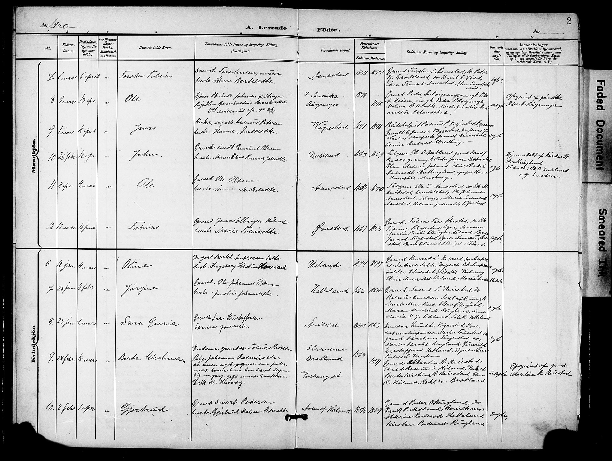 Hå sokneprestkontor, AV/SAST-A-101801/001/30BB/L0006: Parish register (copy) no. B 6, 1900-1924, p. 2