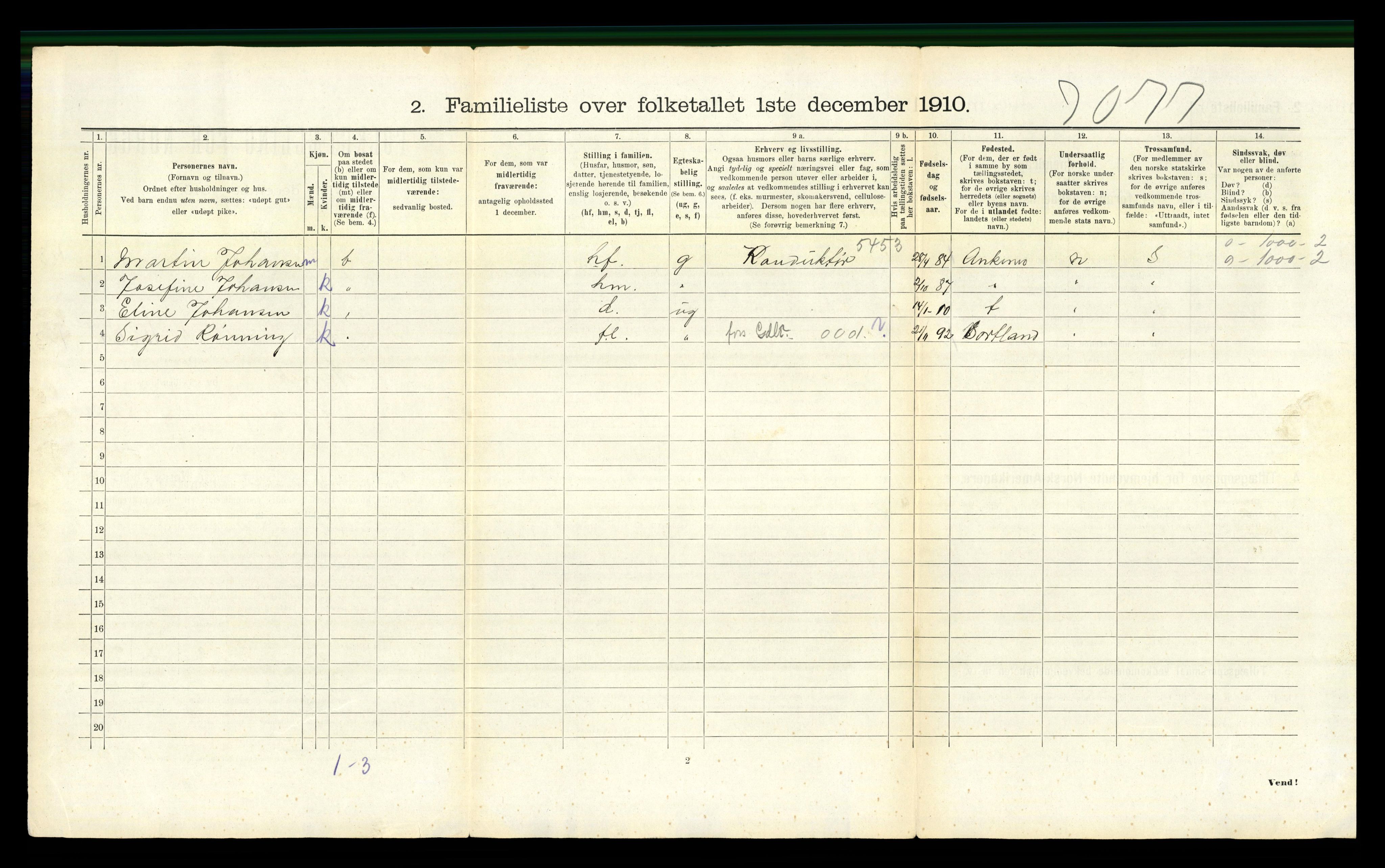 RA, 1910 census for Narvik, 1910, p. 1928