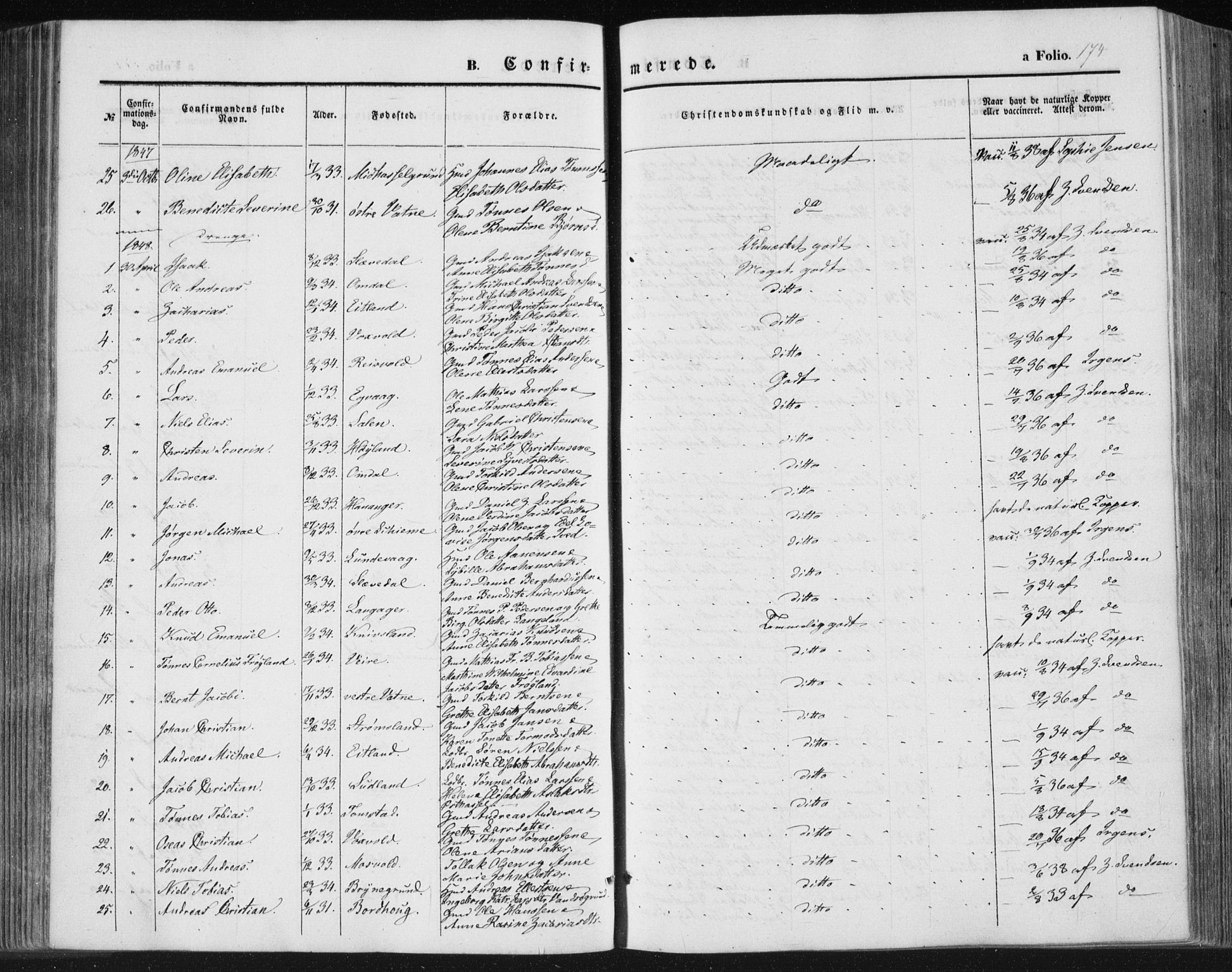 Lista sokneprestkontor, SAK/1111-0027/F/Fa/L0010: Parish register (official) no. A 10, 1846-1861, p. 174