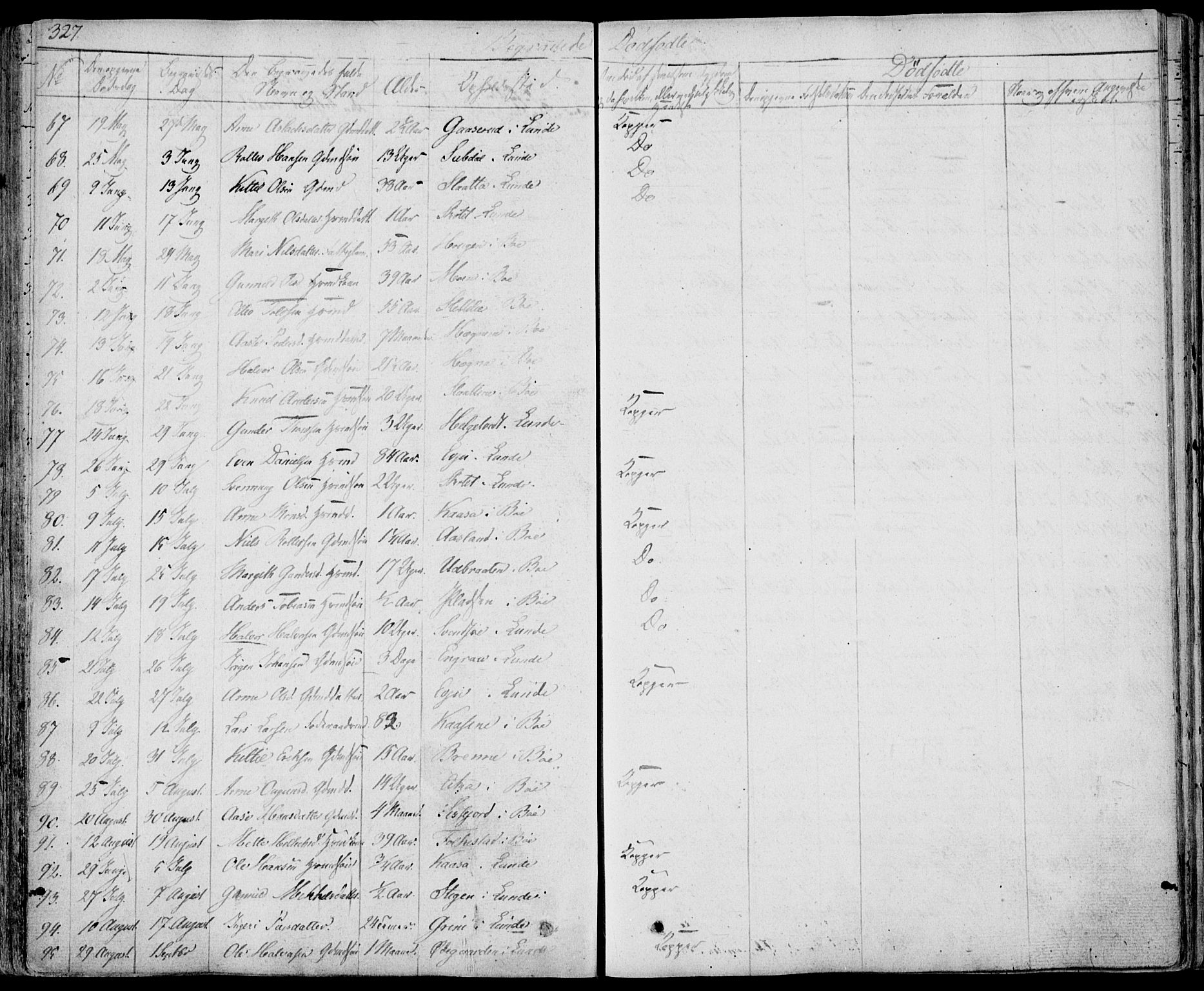 Bø kirkebøker, SAKO/A-257/F/Fa/L0007: Parish register (official) no. 7, 1831-1848, p. 327