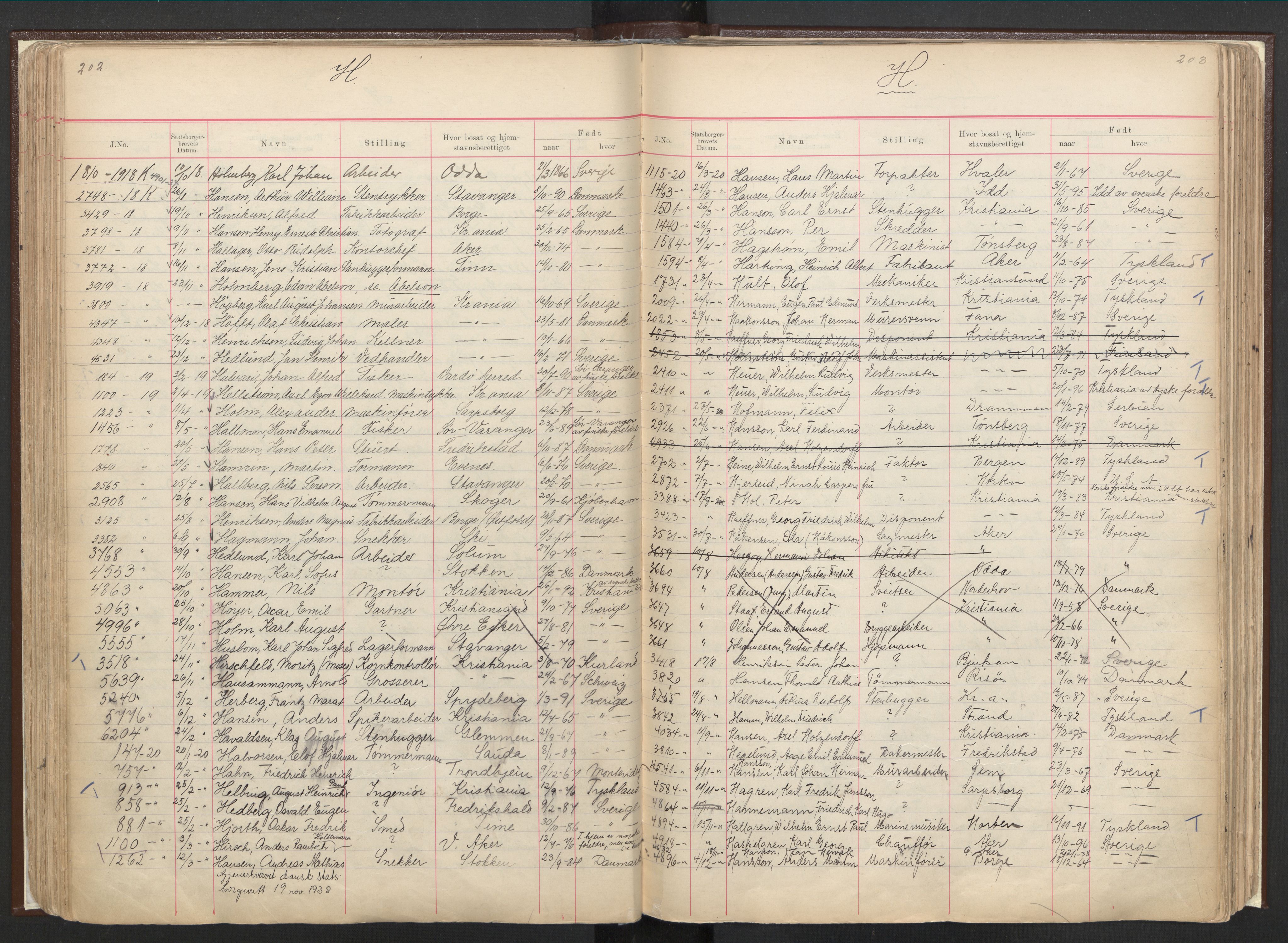 Justisdepartementet, 3. politikontor P3, AV/RA-S-1051/C/Cc/L0001: Journal over statsborgersaker, 1891-1946, p. 202-203