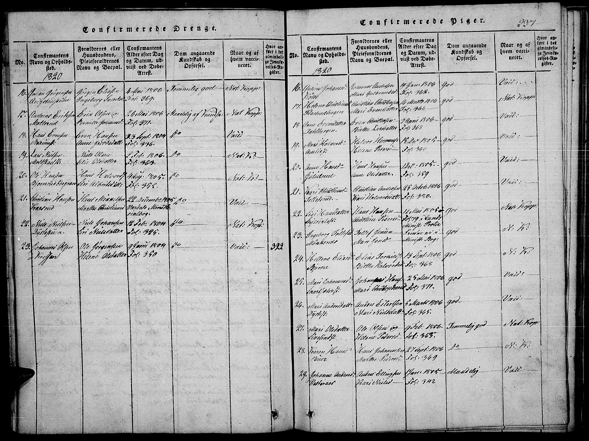 Toten prestekontor, AV/SAH-PREST-102/H/Ha/Haa/L0010: Parish register (official) no. 10, 1820-1828, p. 237