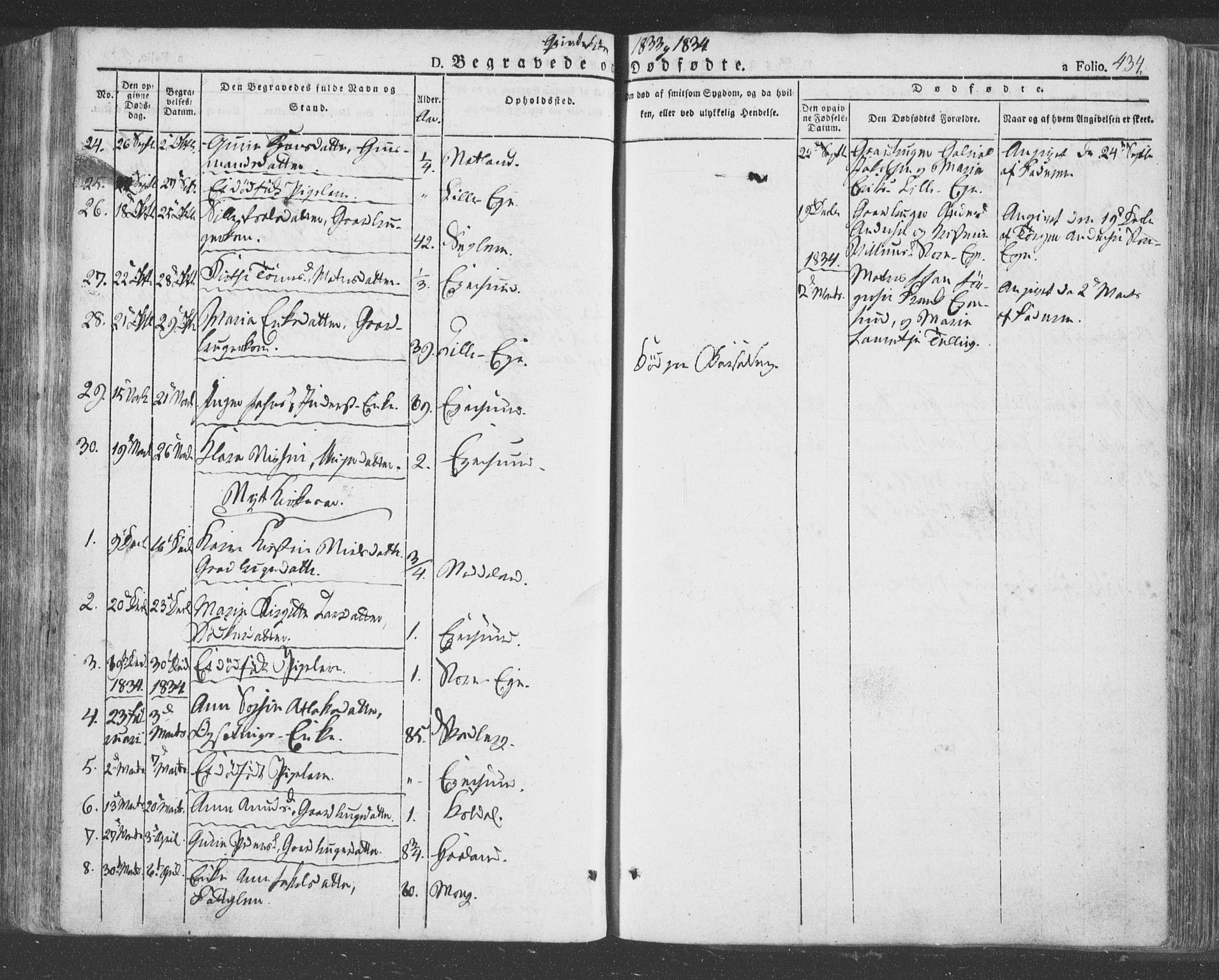 Eigersund sokneprestkontor, AV/SAST-A-101807/S08/L0009: Parish register (official) no. A 9, 1827-1850, p. 434