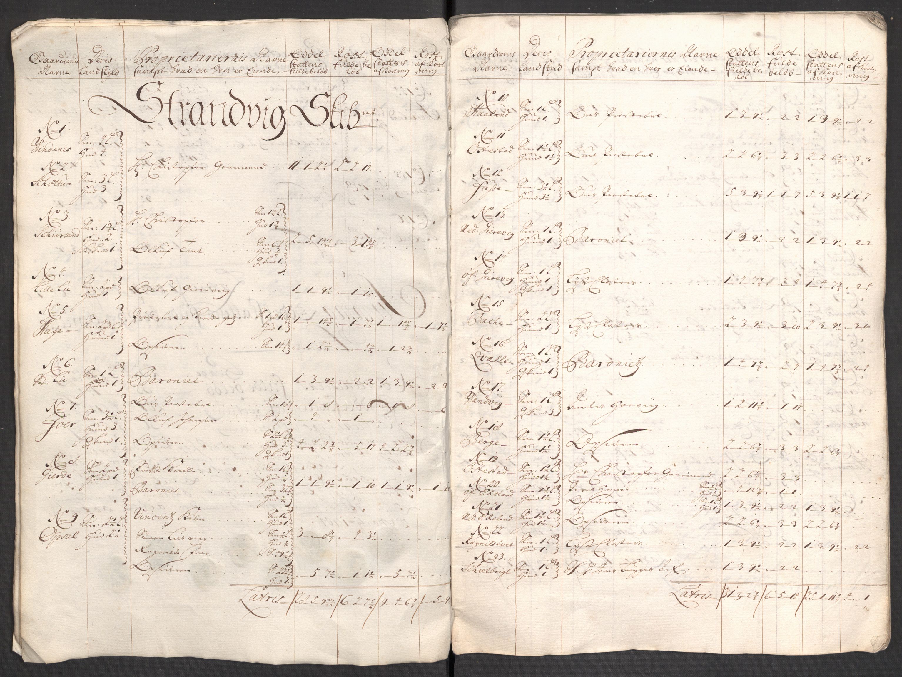 Rentekammeret inntil 1814, Reviderte regnskaper, Fogderegnskap, AV/RA-EA-4092/R48/L2979: Fogderegnskap Sunnhordland og Hardanger, 1700-1701, p. 45