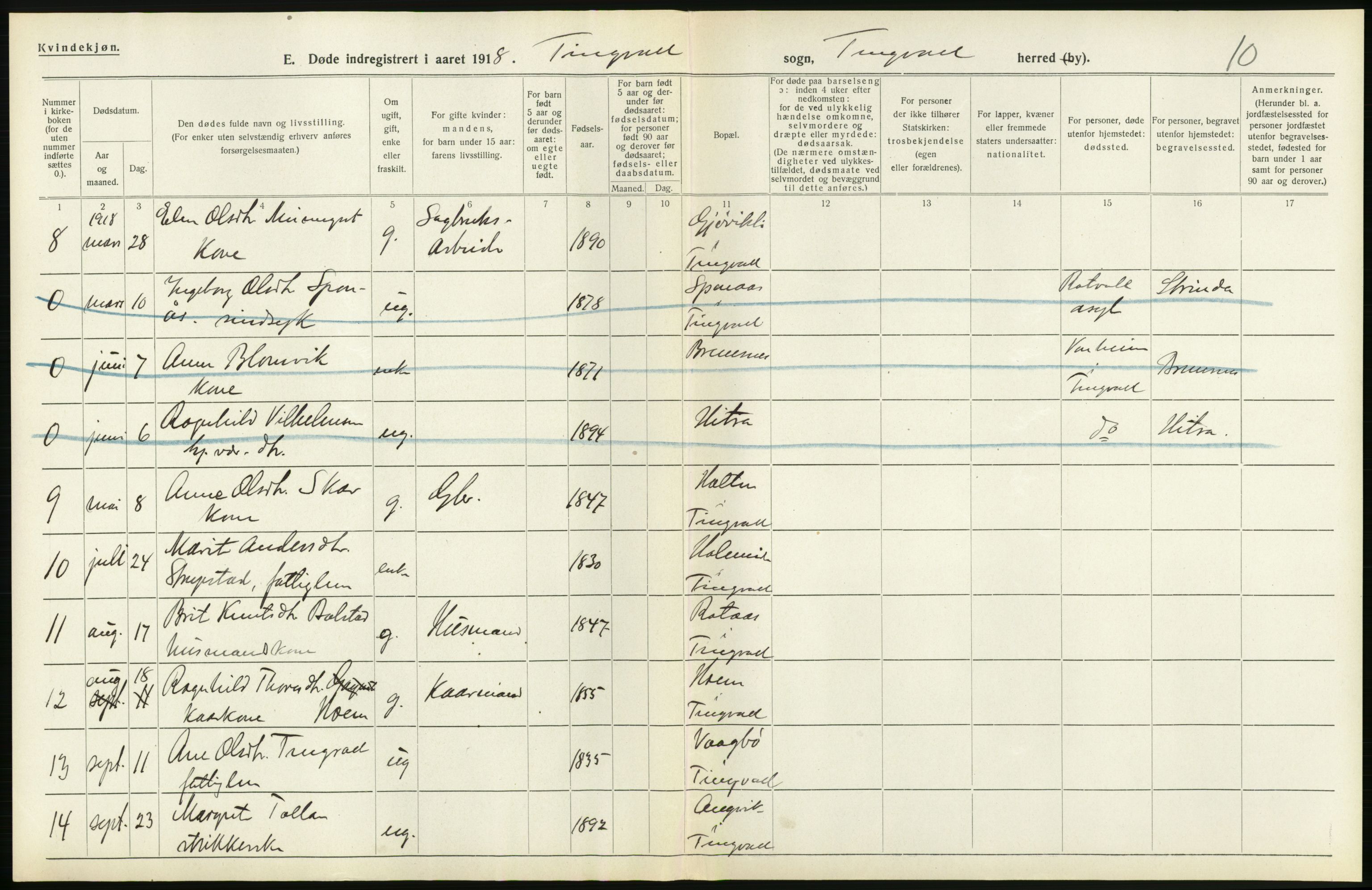 Statistisk sentralbyrå, Sosiodemografiske emner, Befolkning, AV/RA-S-2228/D/Df/Dfb/Dfbh/L0045: Møre fylke: Døde. Bygder og byer., 1918, p. 228