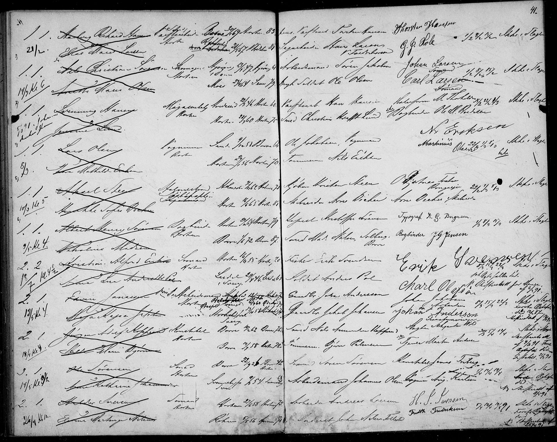 Horten kirkebøker, AV/SAKO-A-348/H/Ha/L0002: Banns register no. 2, 1881-1891, p. 41