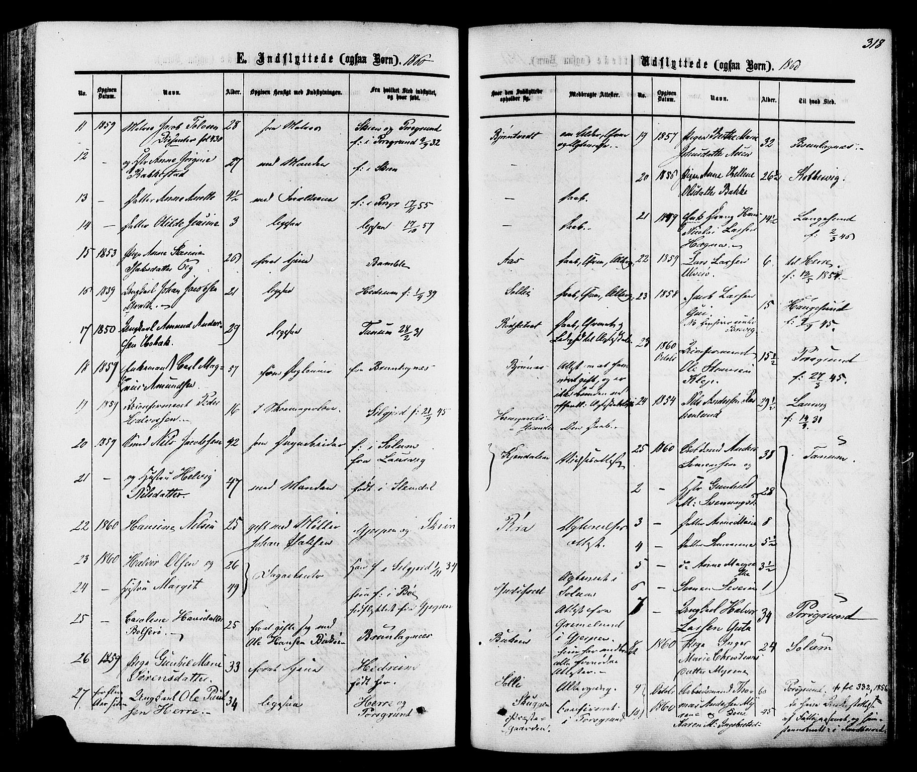 Eidanger kirkebøker, SAKO/A-261/F/Fa/L0010: Parish register (official) no. 10, 1859-1874, p. 318