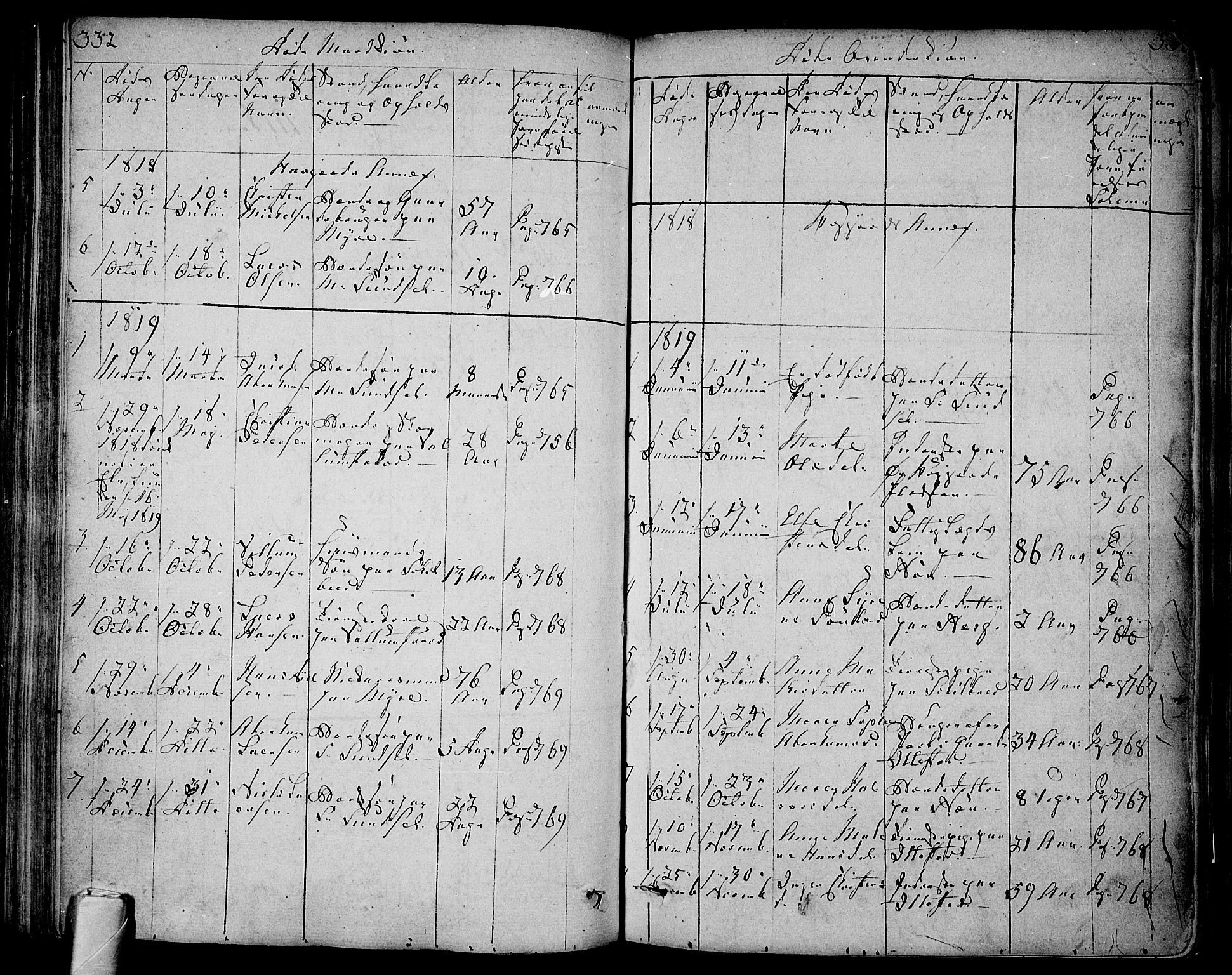 Andebu kirkebøker, SAKO/A-336/F/Fa/L0003: Parish register (official) no. 3 /2, 1815-1828, p. 332-333