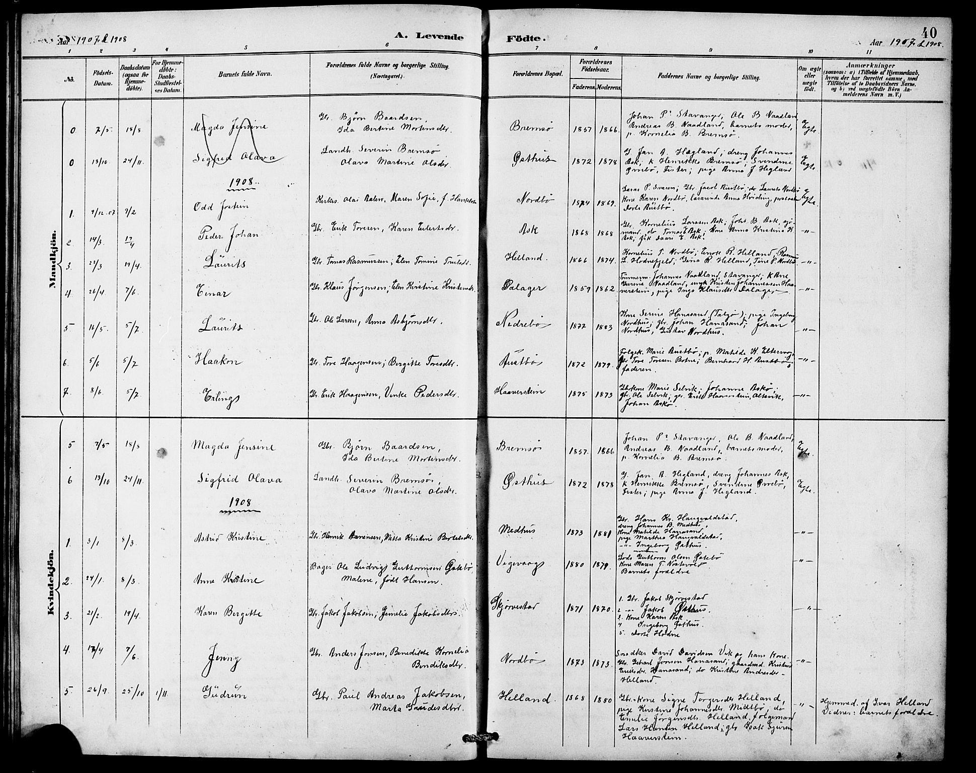Rennesøy sokneprestkontor, SAST/A -101827/H/Ha/Hab/L0010: Parish register (copy) no. B 9, 1890-1918, p. 40
