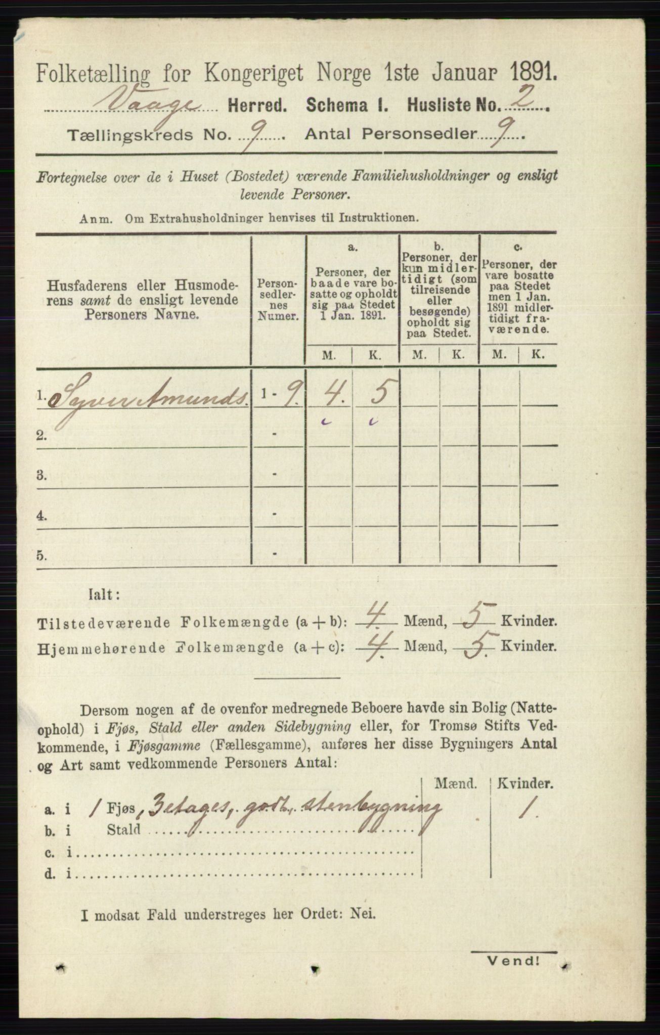 RA, 1891 census for 0515 Vågå, 1891, p. 5384