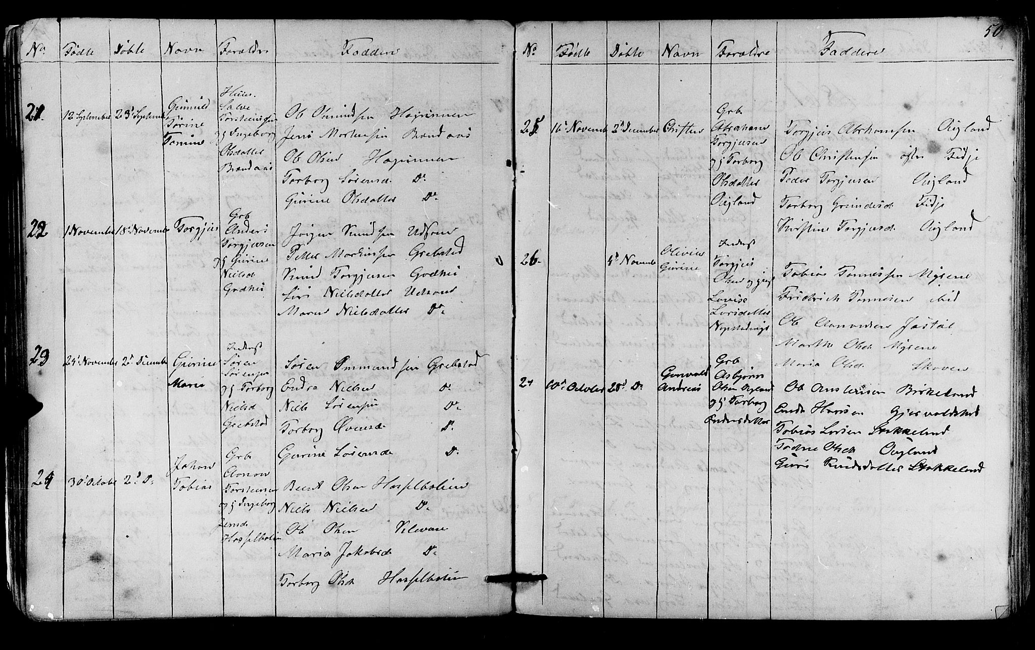 Søgne sokneprestkontor, SAK/1111-0037/F/Fb/Fba/L0002: Parish register (copy) no. B 2, 1848-1873, p. 50