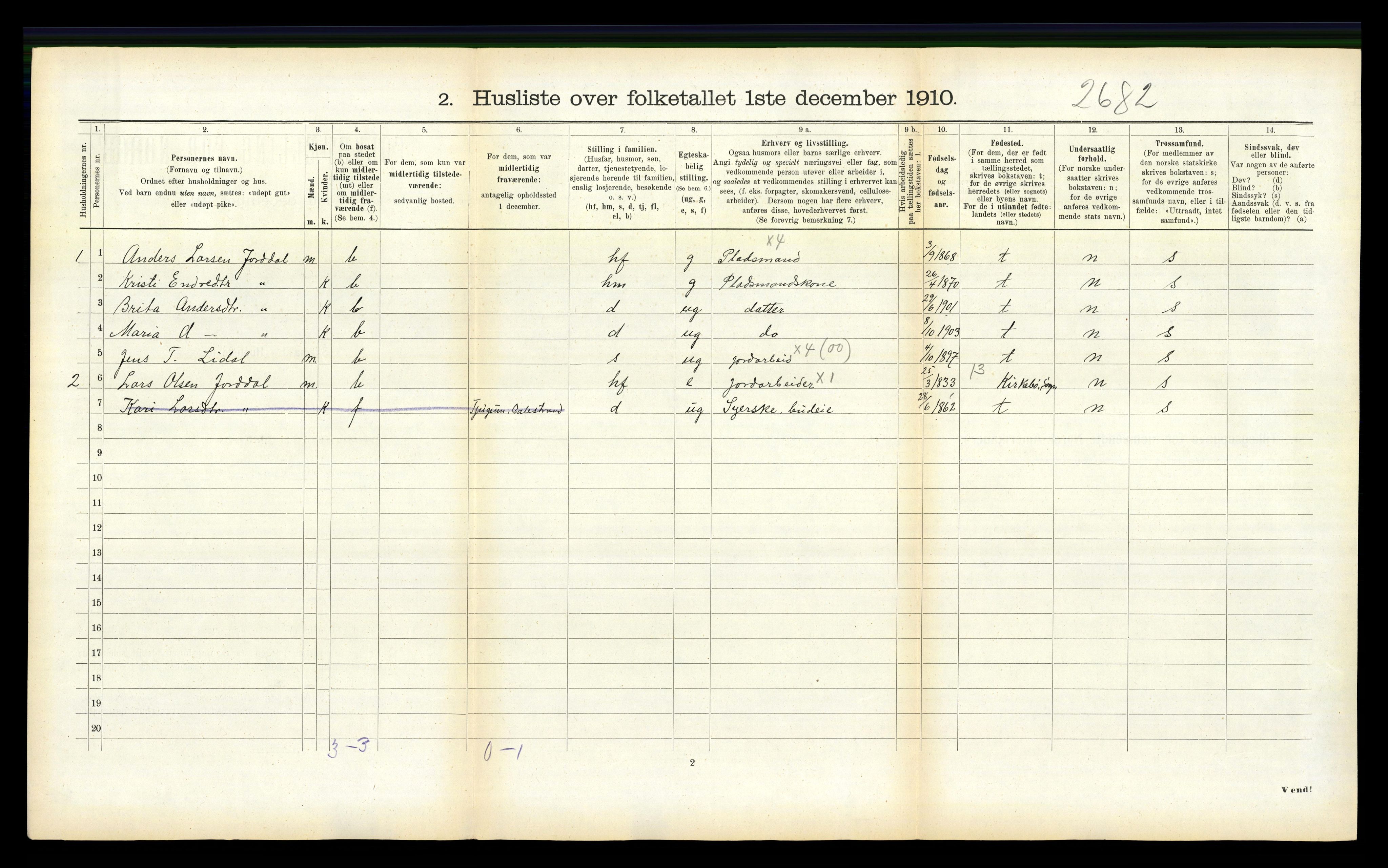 RA, 1910 census for Balestrand, 1910, p. 535